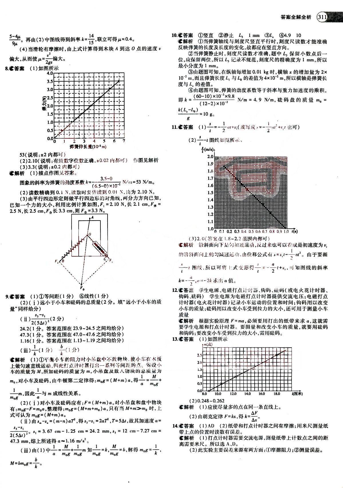 2015五年高考三年模擬-高考物理-題組訓(xùn)練-A版教育科學(xué)出版社 第10部分 [4]