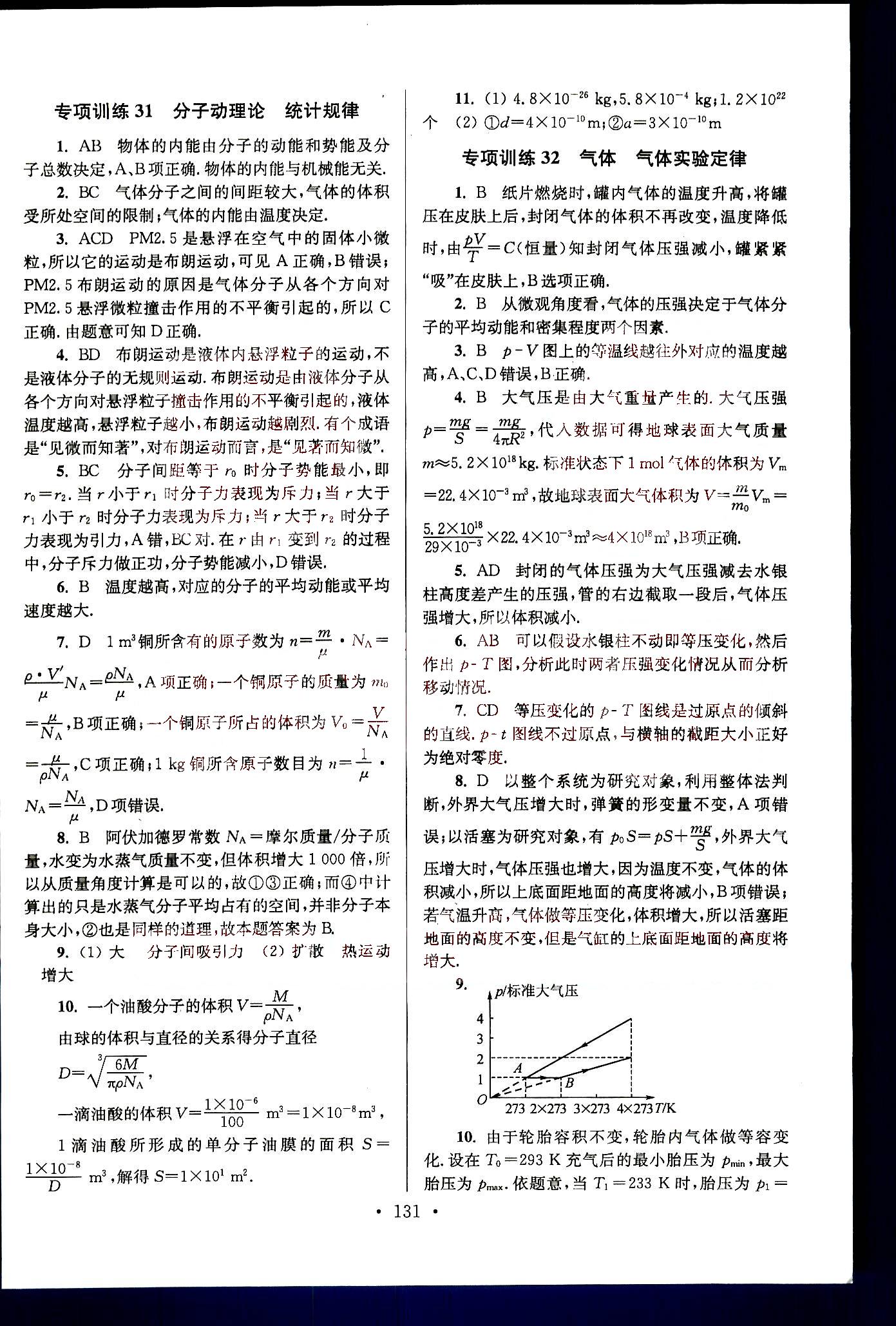 小題狂做-高考物理-強(qiáng)化篇南京大學(xué)出版社 第6部分 [4]