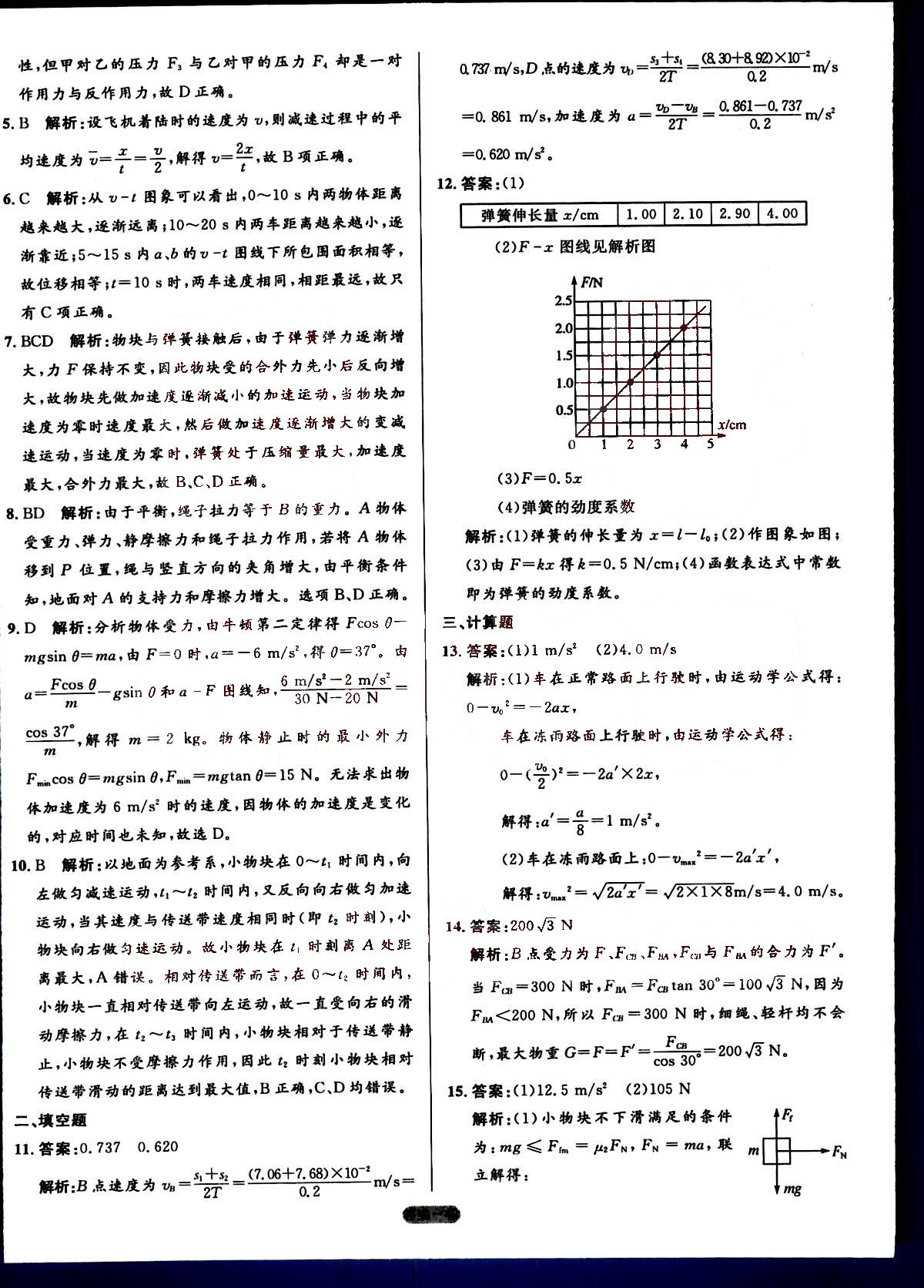 高中同步測控-優(yōu)化訓(xùn)練-單元評測-物理-必修1人民教育出版社 第3部分 [5]