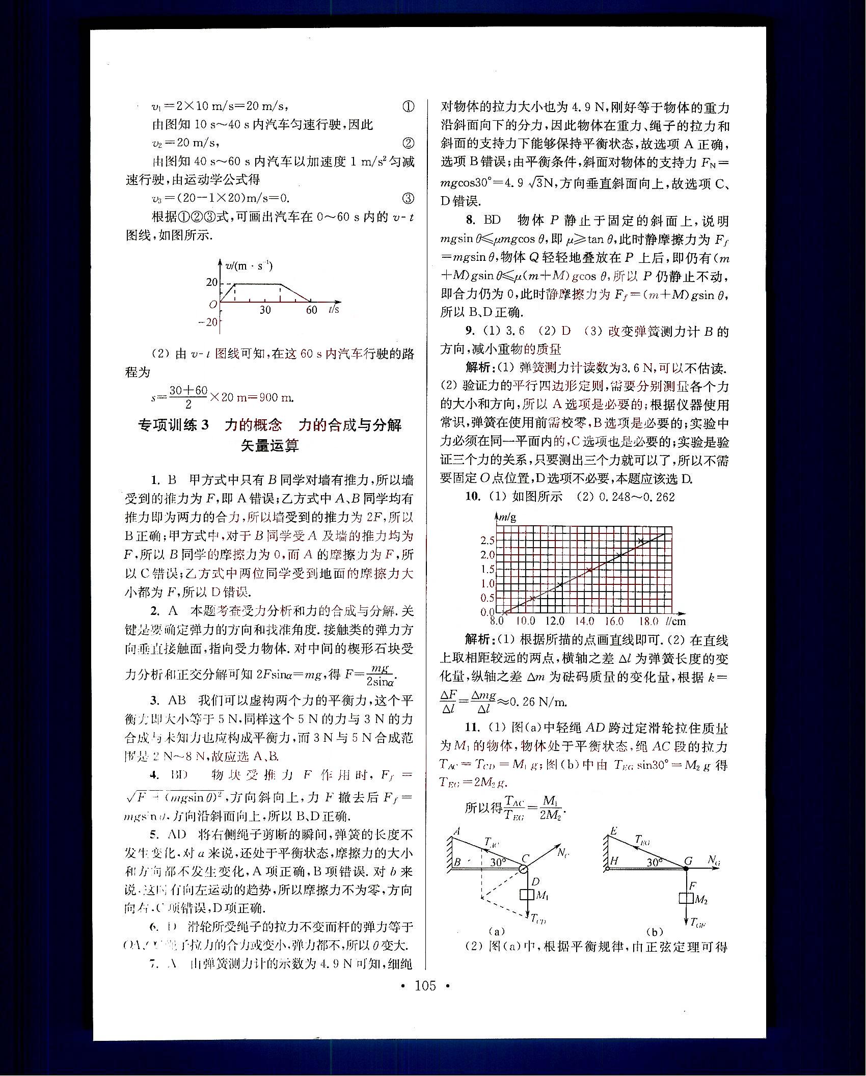 小題狂做-高考物理-強(qiáng)化篇南京大學(xué)出版社 第1部分 [3]