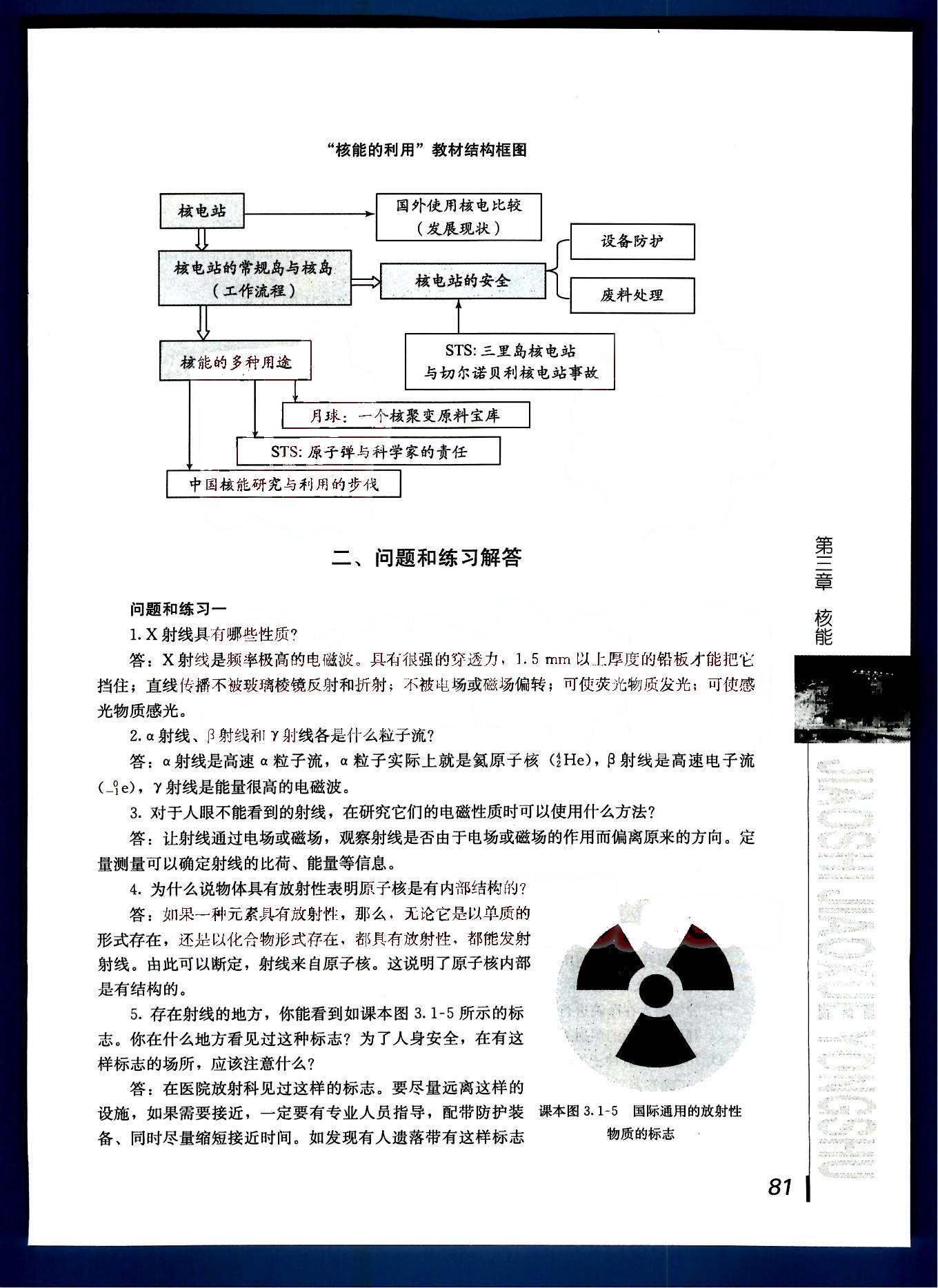 課本高中物理 選修1-2 人教版人民教育出版社 第3部分 [2]