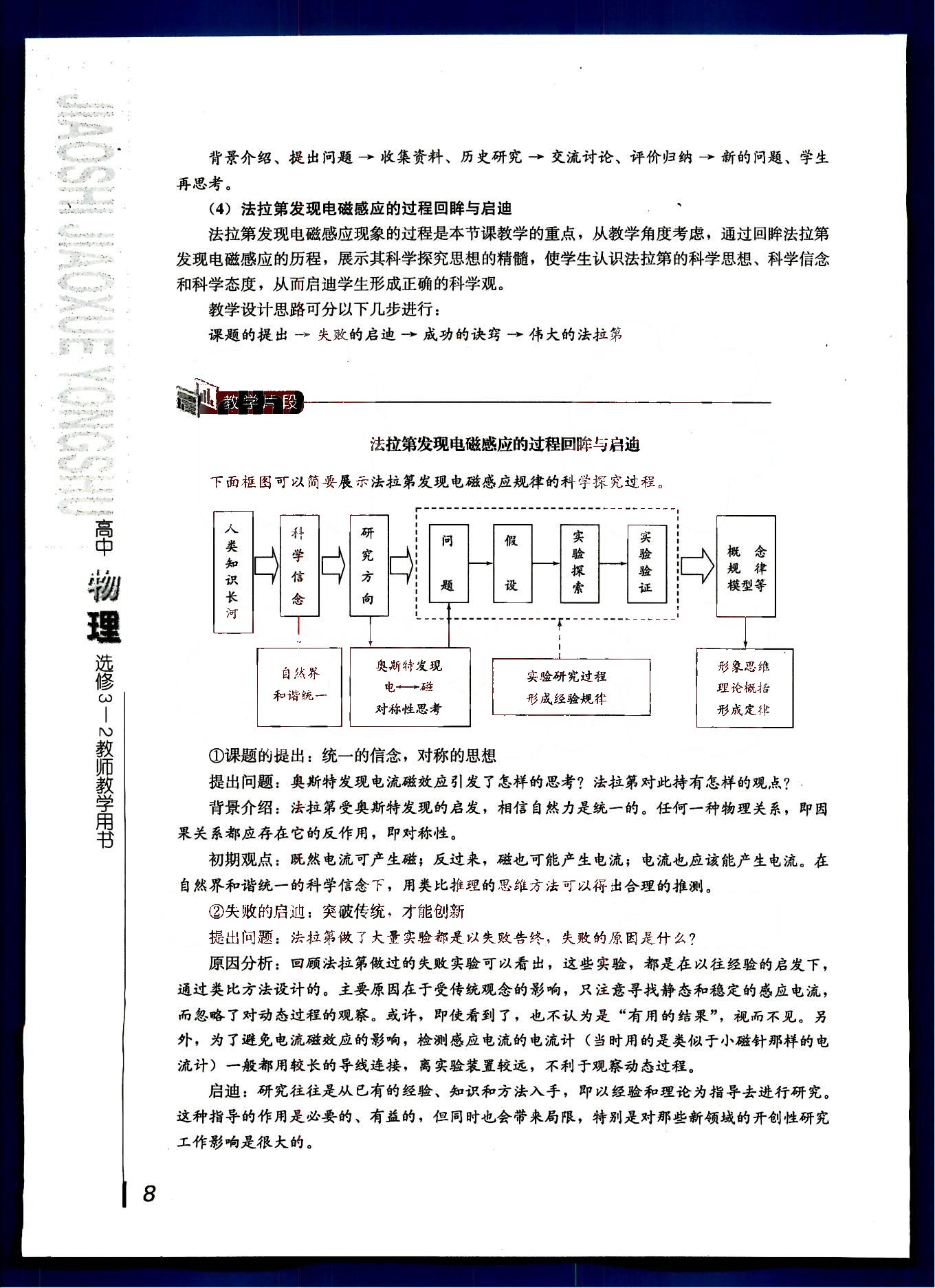 課本高中物理 選修3-2 人教版人民教育出版社 第9部分 [4]