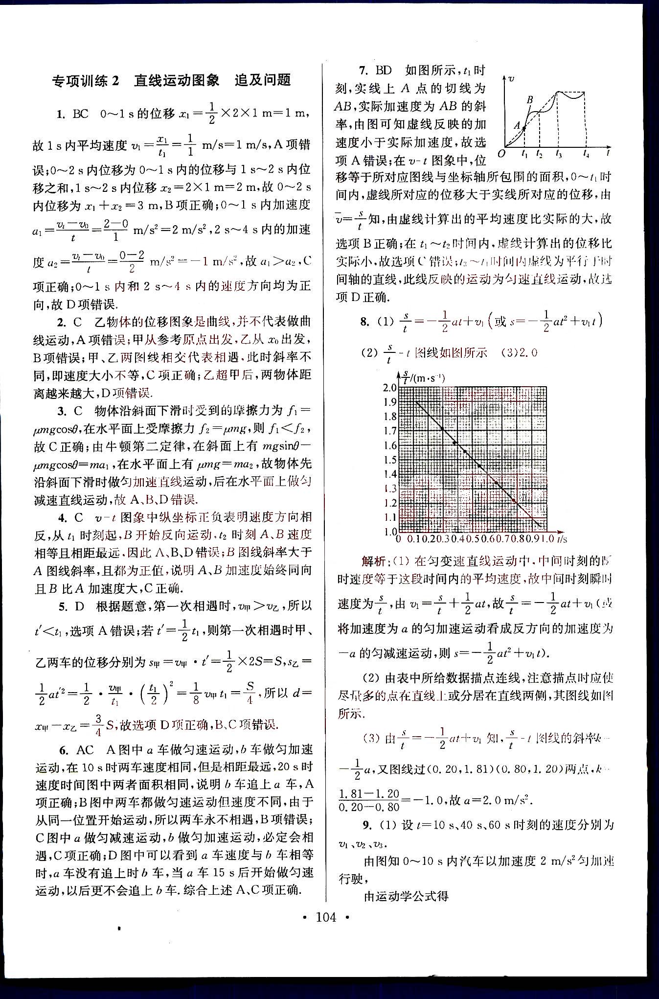 小題狂做-高考物理-強化篇南京大學(xué)出版社 第1部分 [2]