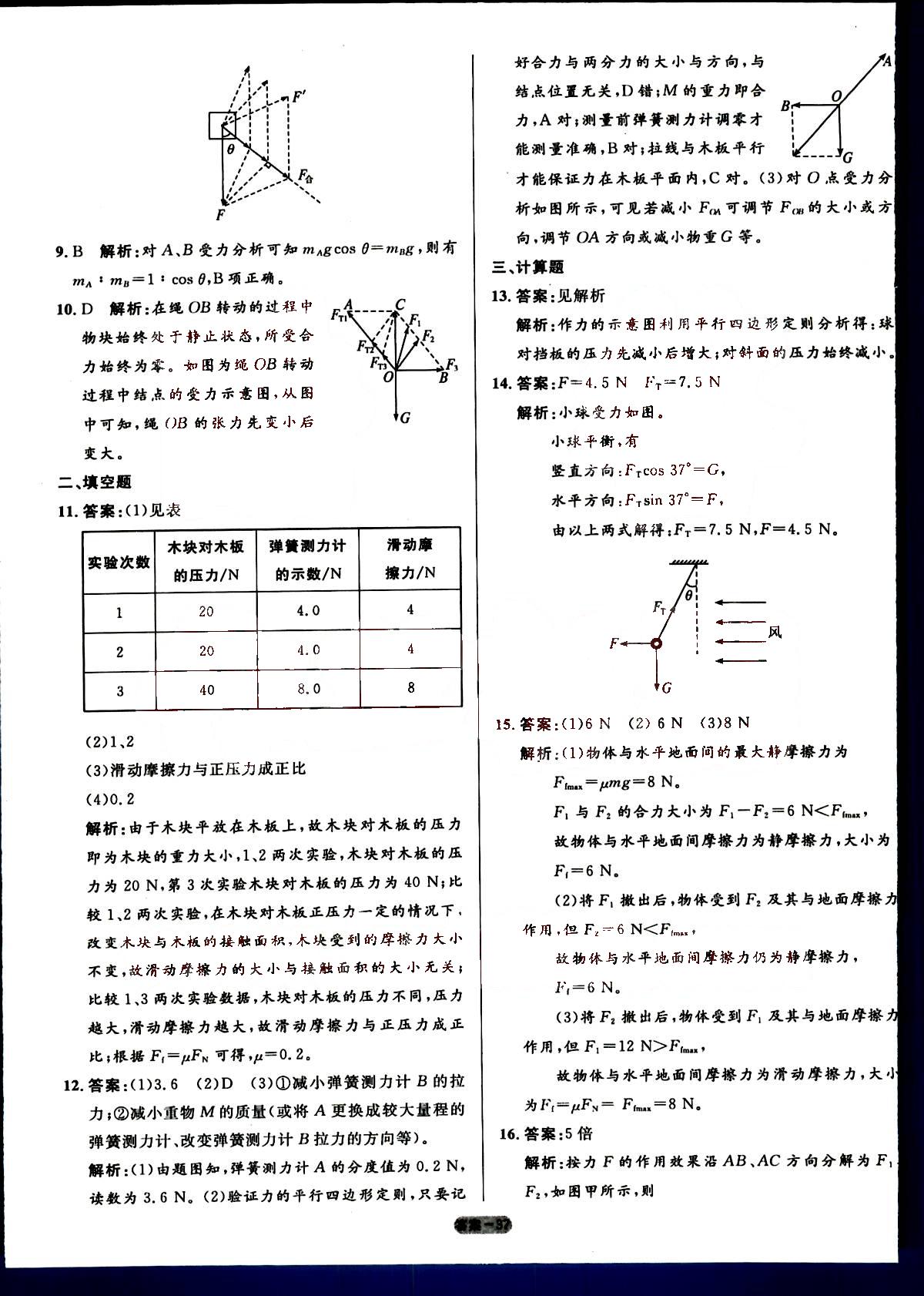 高中同步測控-優(yōu)化訓(xùn)練-單元評測-物理-必修1人民教育出版社 第3部分 [2]