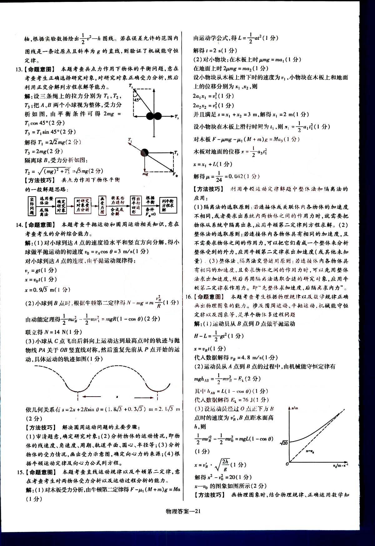 金考卷特快專遞-2015高考專題沖關(guān)訓(xùn)練-第3期-物理新疆青少年出版社 第5部分 [1]