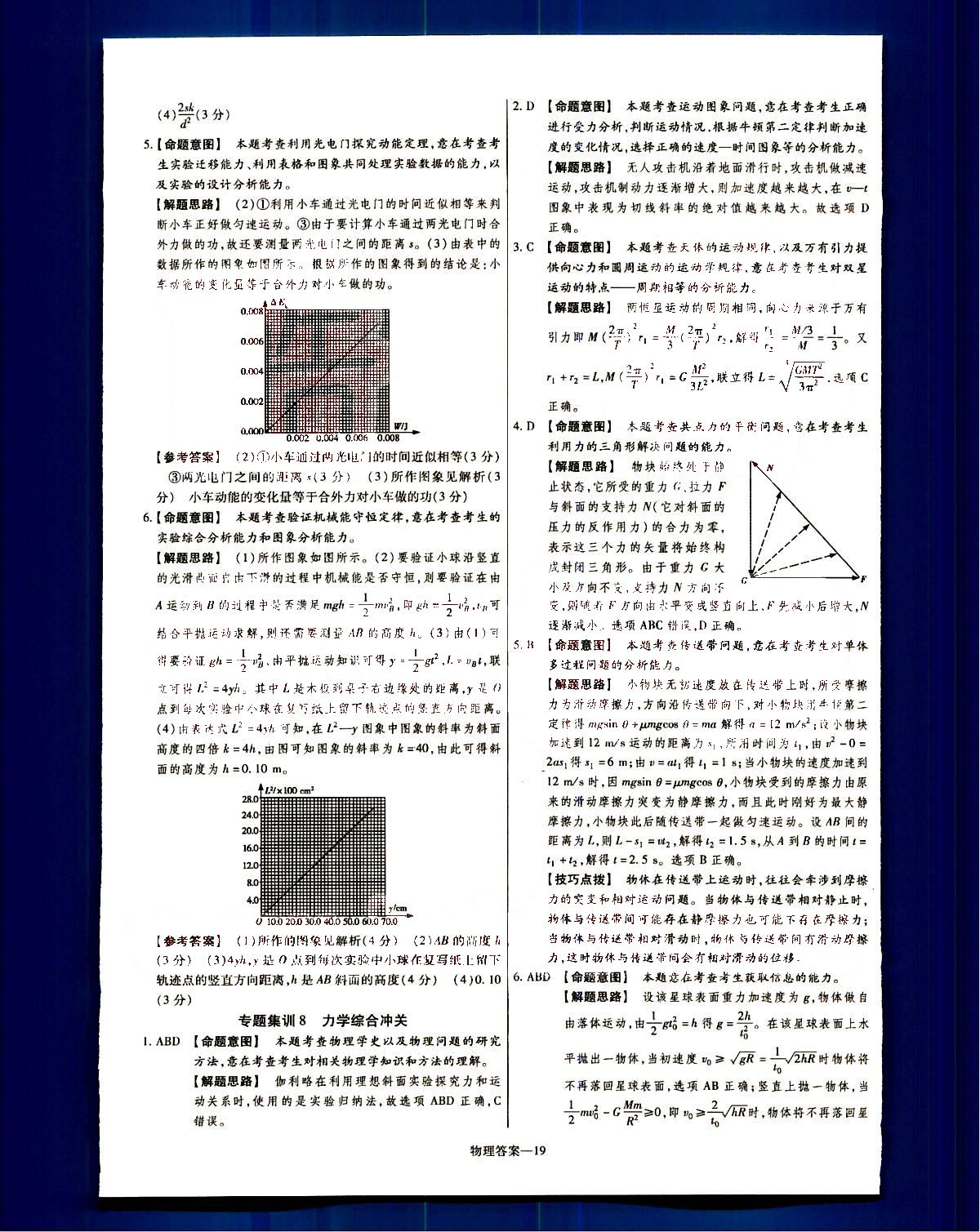 金考卷特快專遞-2015高考專題沖關(guān)訓(xùn)練-第3期-物理新疆青少年出版社 第4部分 [4]