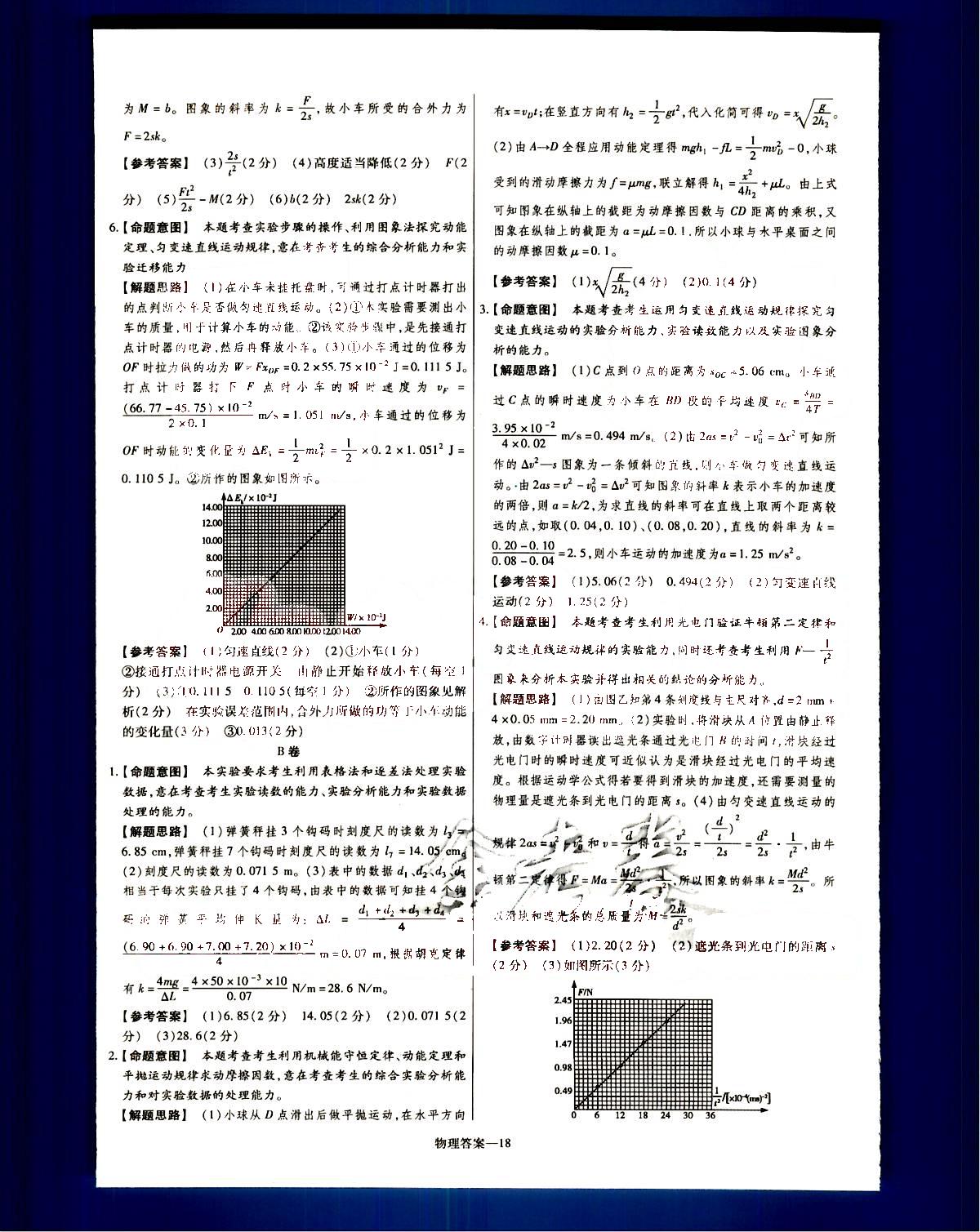 金考卷特快專遞-2015高考專題沖關(guān)訓(xùn)練-第3期-物理新疆青少年出版社 第4部分 [3]