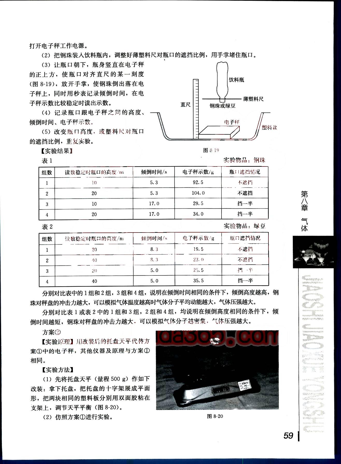 课本高中物理 选修3-3 人教版人民教育出版社 第14部分 [4]