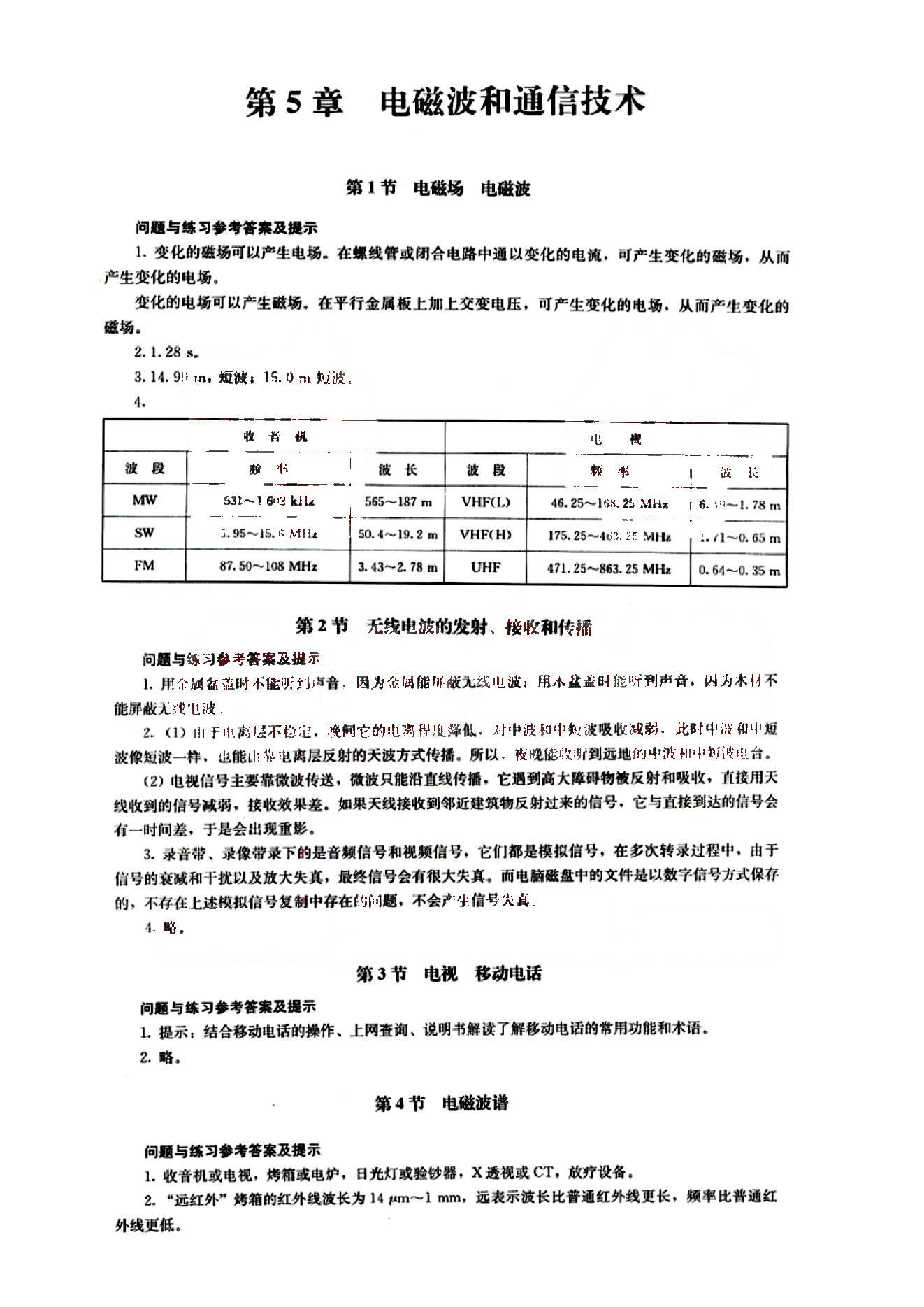 課本高中物理 選修2-1 人教版人民教育出版社 第1部分 [5]