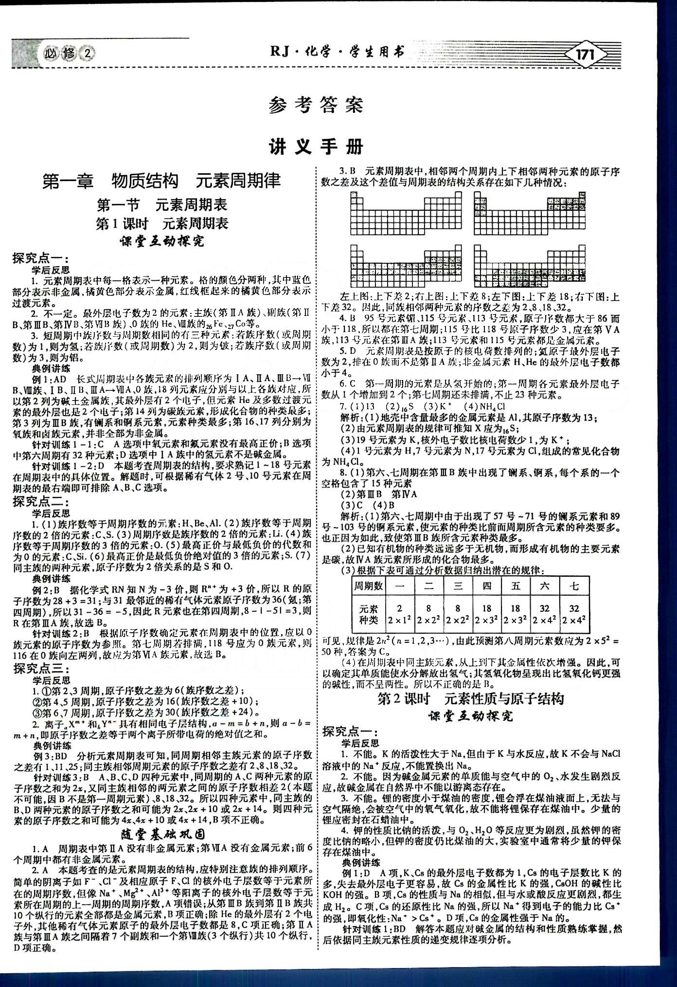 紅對勾-講與練化學(xué)內(nèi)蒙古大學(xué)出版社必修2 第一章　物質(zhì)結(jié)構(gòu)　元素周期律 [1]