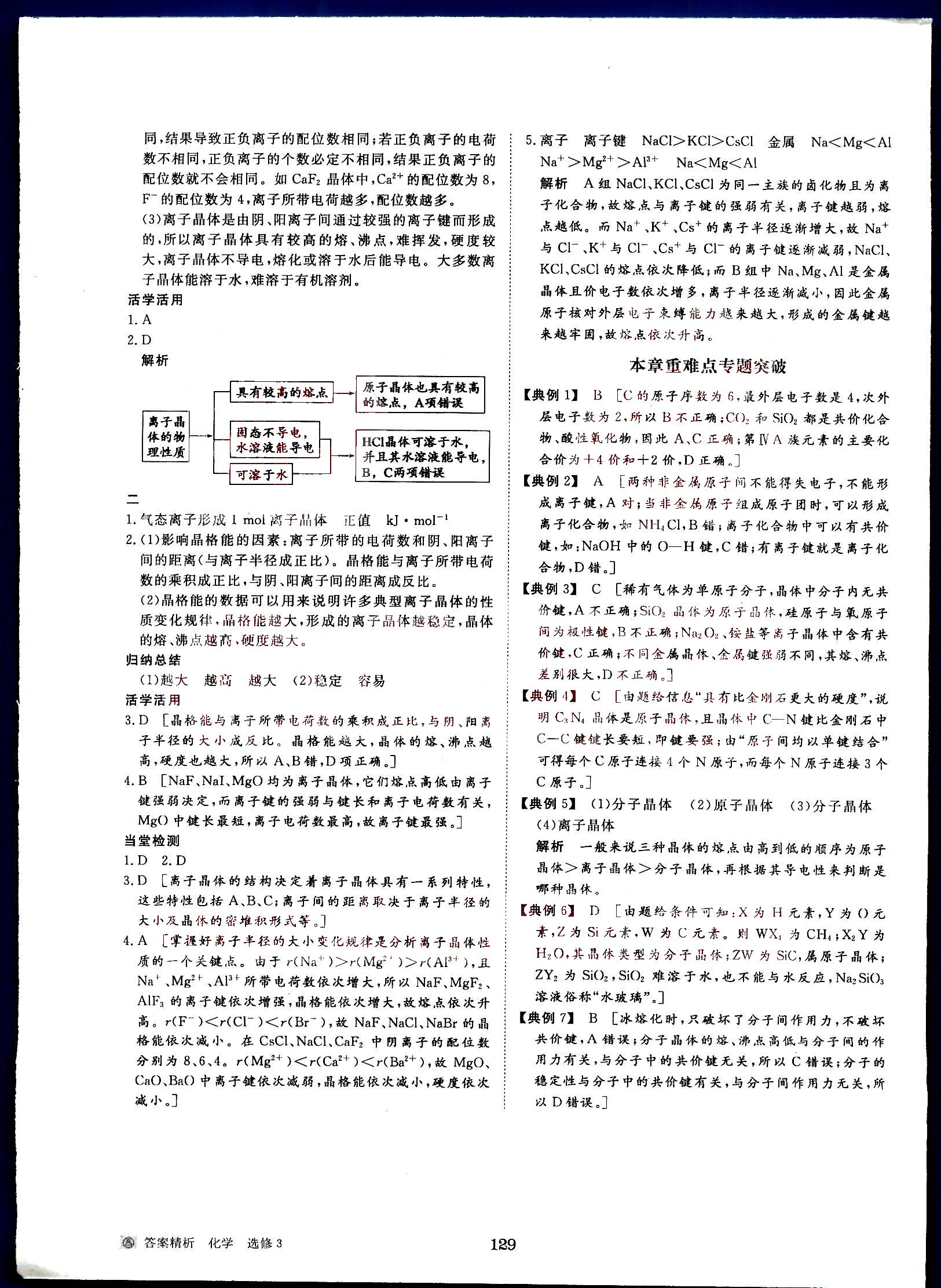 步步高-學(xué)案導(dǎo)學(xué)與隨堂筆記-化學(xué)-物質(zhì)結(jié)構(gòu)與性質(zhì)-選修3黑龍江教育出版社 第4部分 [1]