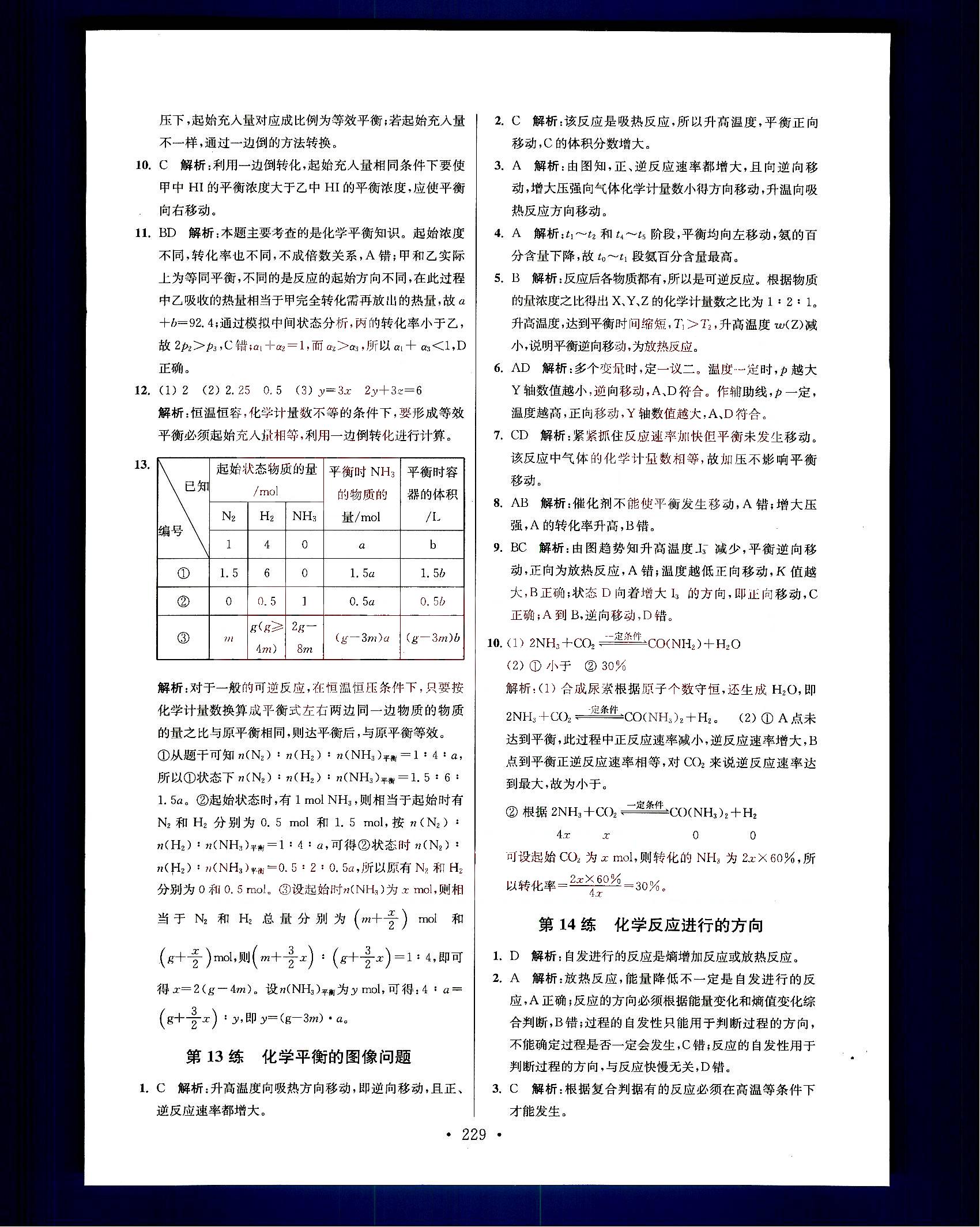 小題狂做-高中化學-大全集南京大學出版社高考 第11部分 [1]