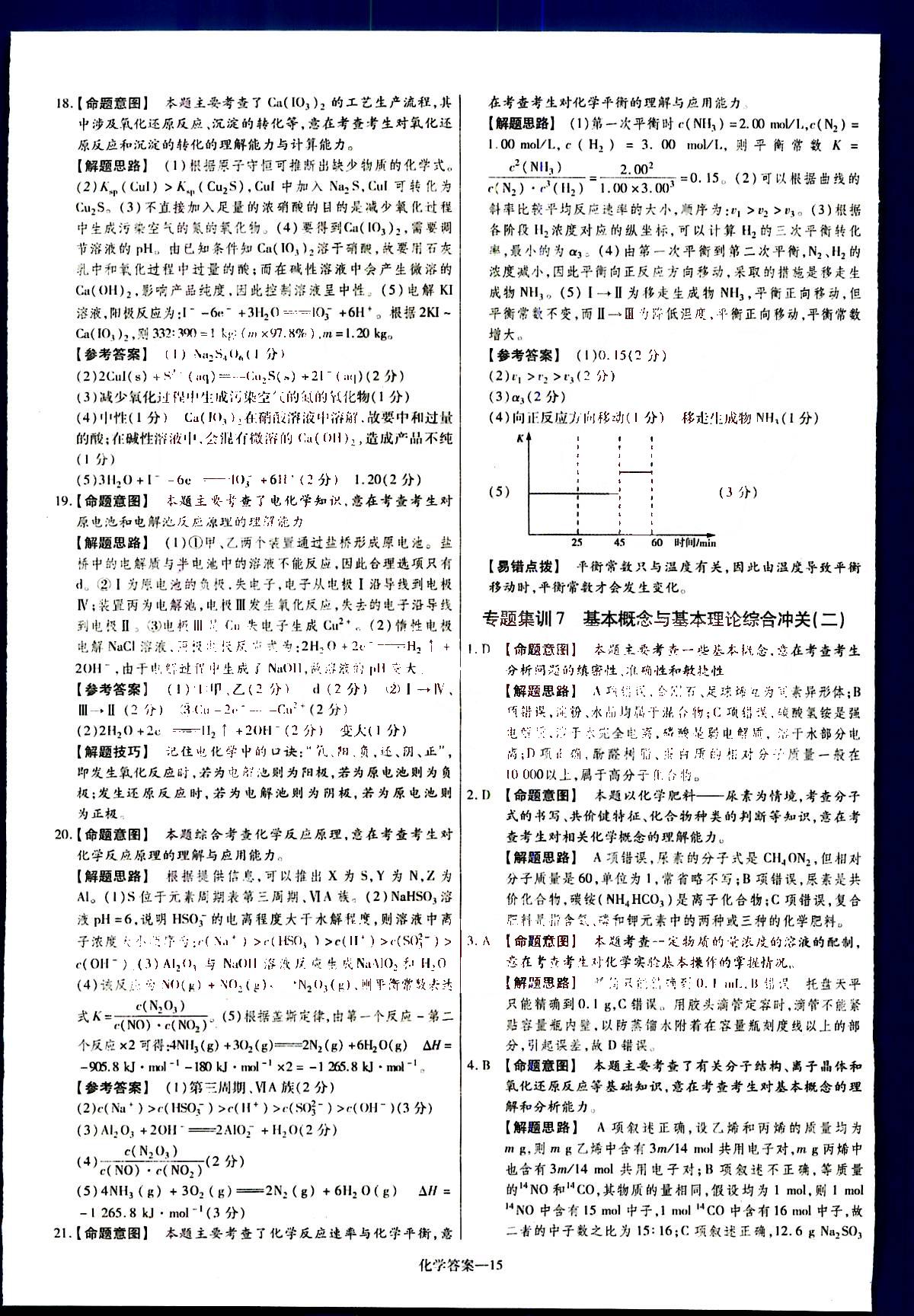 金考卷特快專遞-2015高考專題沖關(guān)訓(xùn)練-第3期-化學(xué)新疆青少年出版社 第3部分 [5]