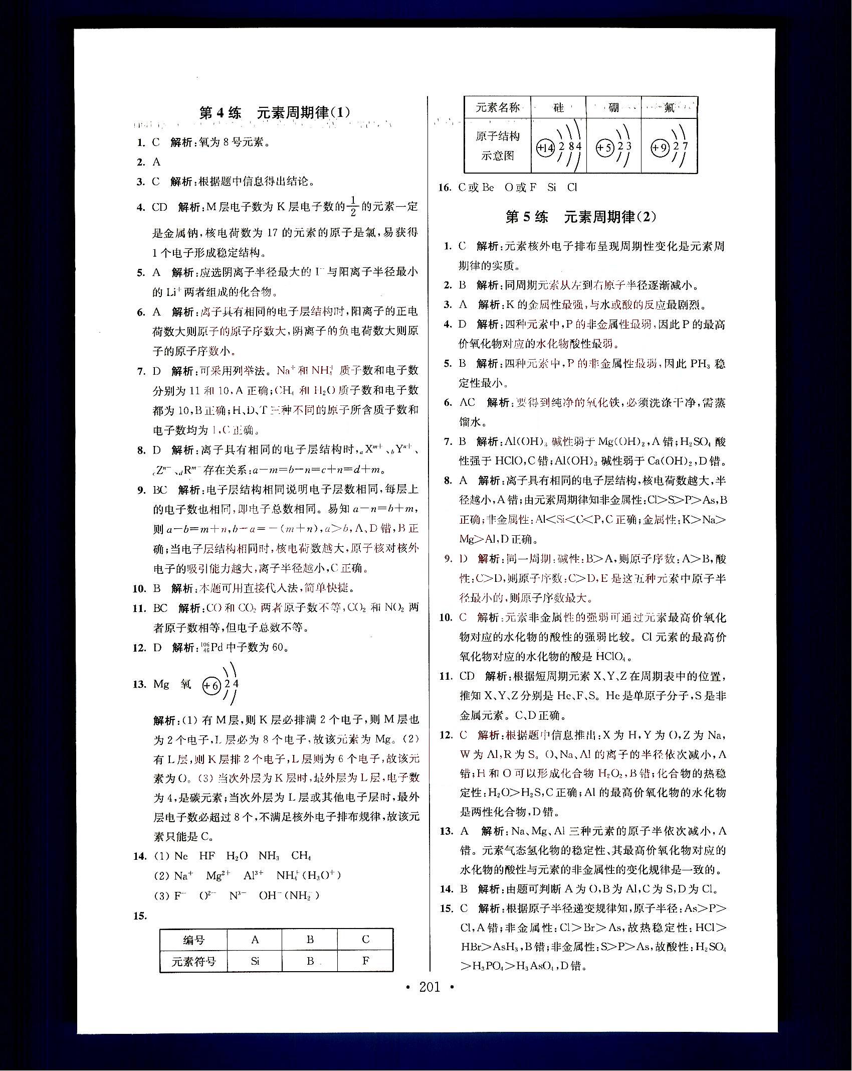 小題狂做-高中化學(xué)-大全集南京大學(xué)出版社高考 第5部分 [3]