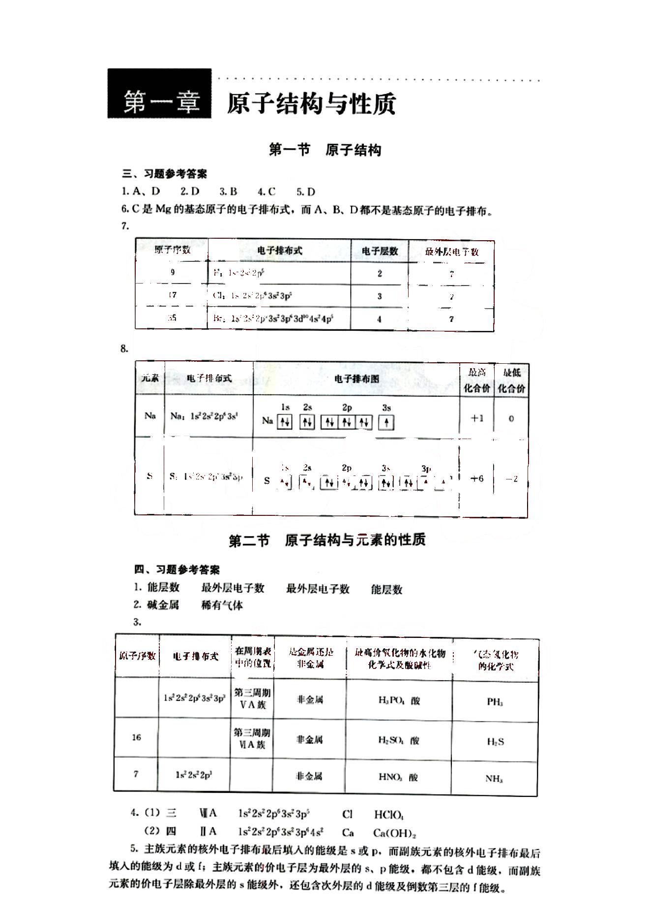 课本高中化学 选修3 人教版人民教育出版社 第1部分 [1]