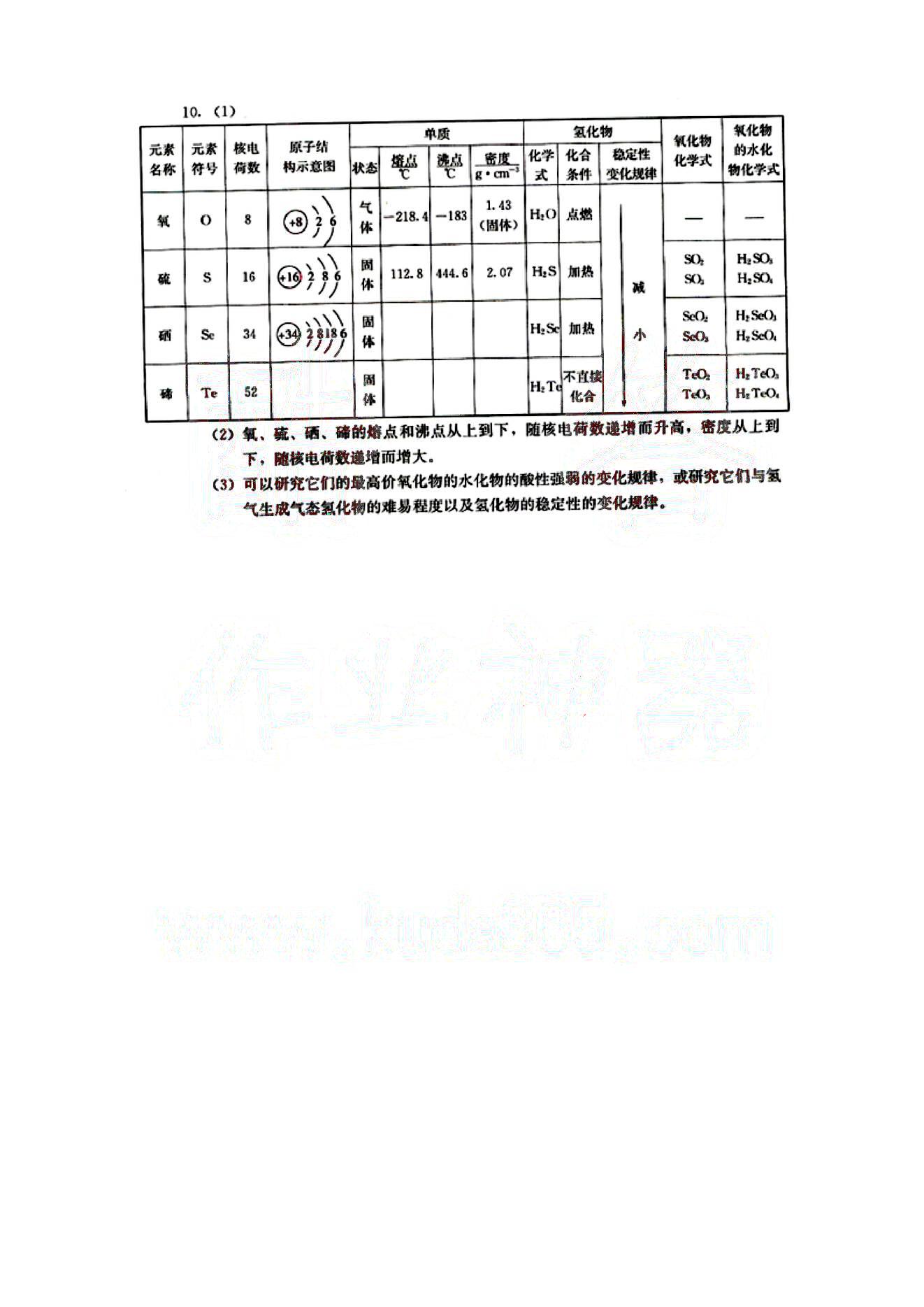 課本高中化學(xué) 必修2 人教版人民教育出版社1 第1部分 [3]