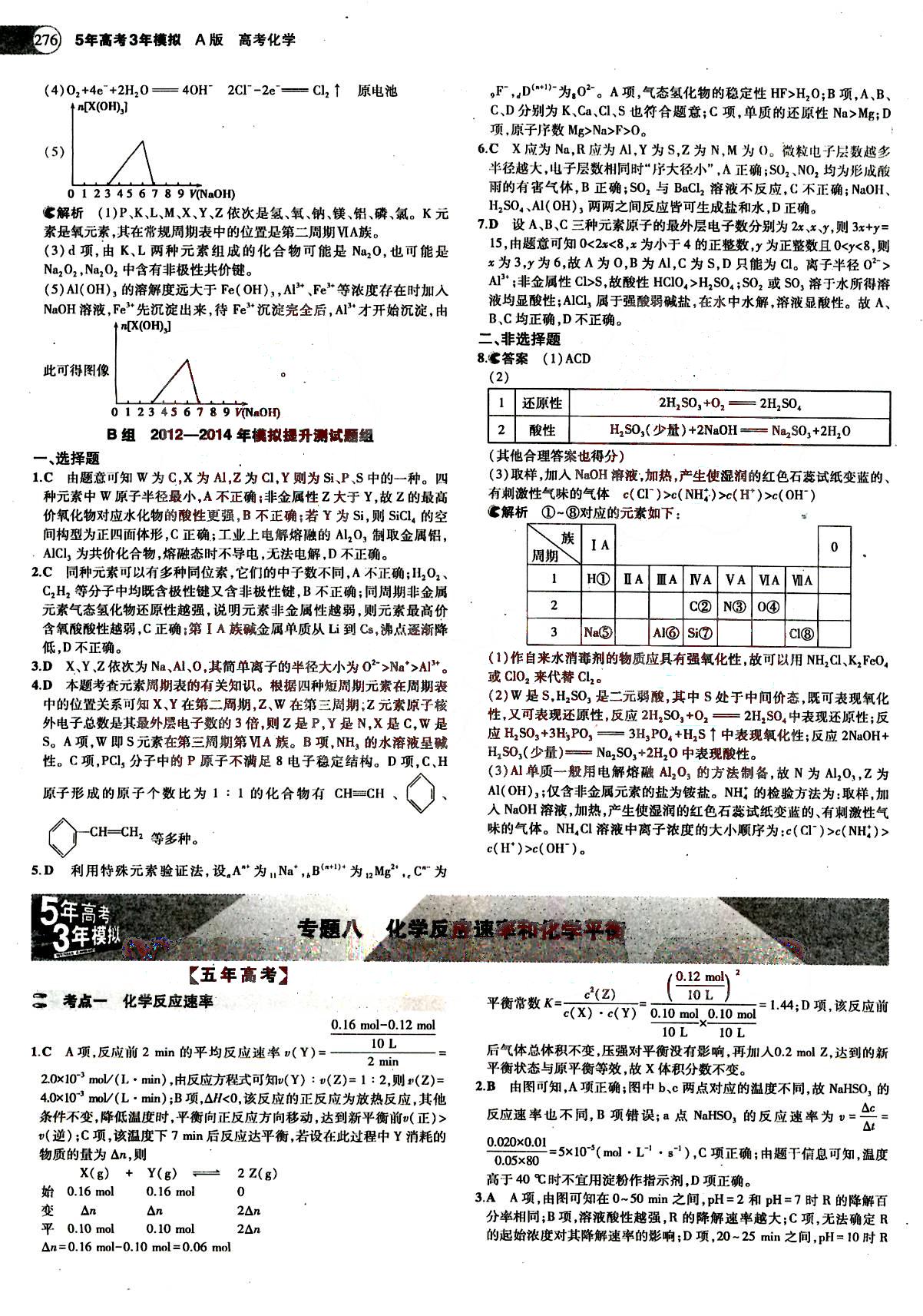 2015五年高考三年模擬-高考化學(xué)-題組訓(xùn)練-A版教育科學(xué)出版社 第3部分 [4]