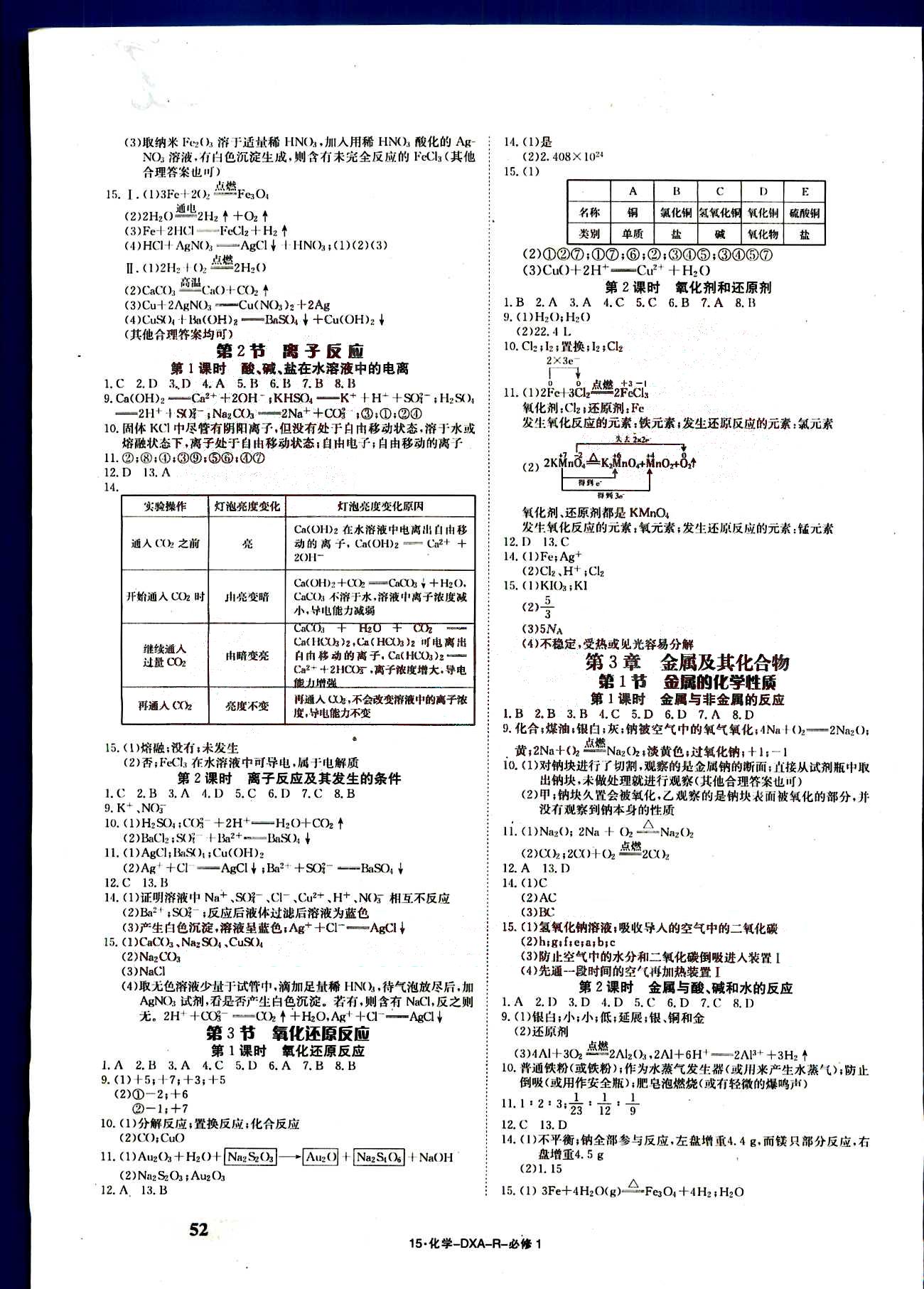 金太陽導(dǎo)學(xué)案-固學(xué)案-化學(xué)-必修1江西教育出版社 第1部分 [2]