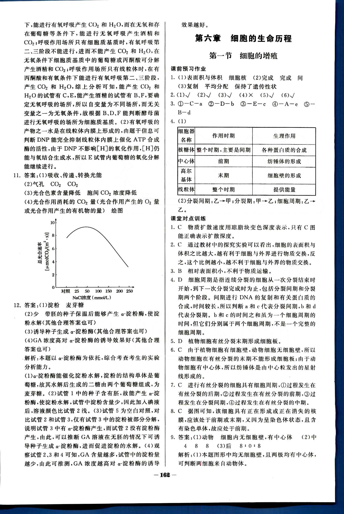 金版教程-作業(yè)與測(cè)評(píng)生物光明日?qǐng)?bào)出版社必修1 第5章-第6章 [10]