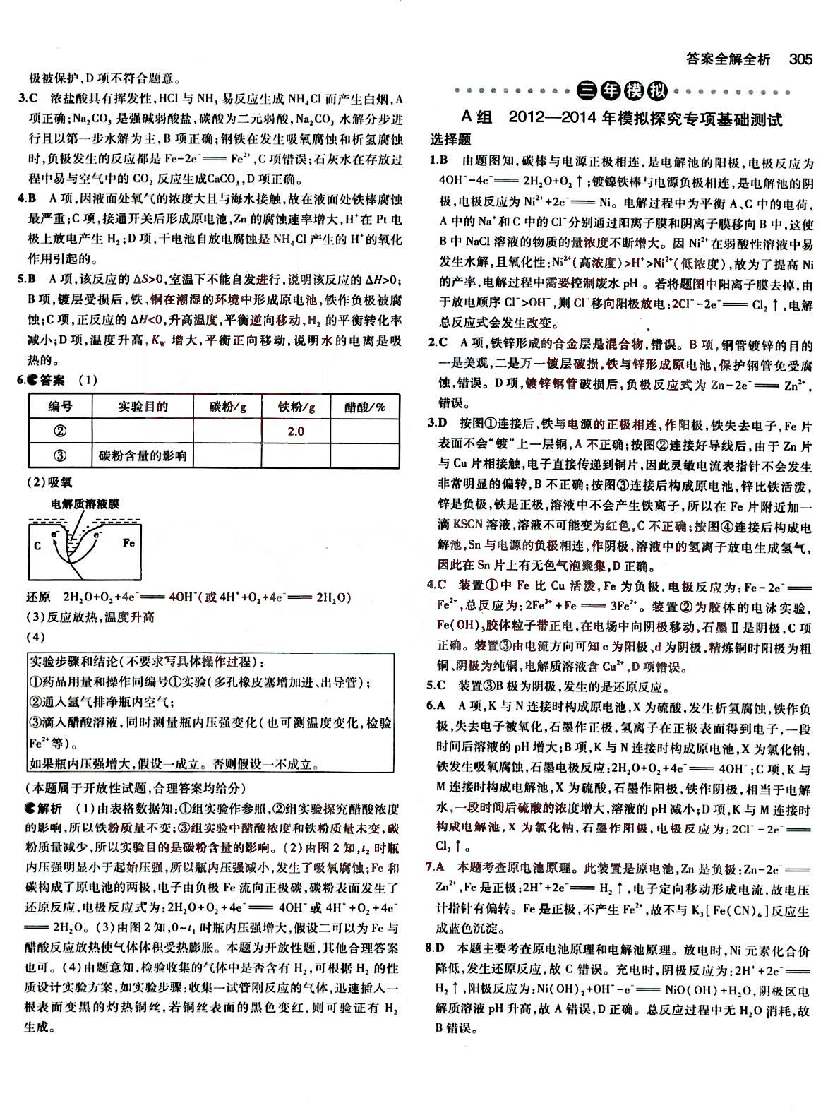 2015五年高考三年模擬-高考化學(xué)-B版教育科學(xué)出版社 第7部分 [5]