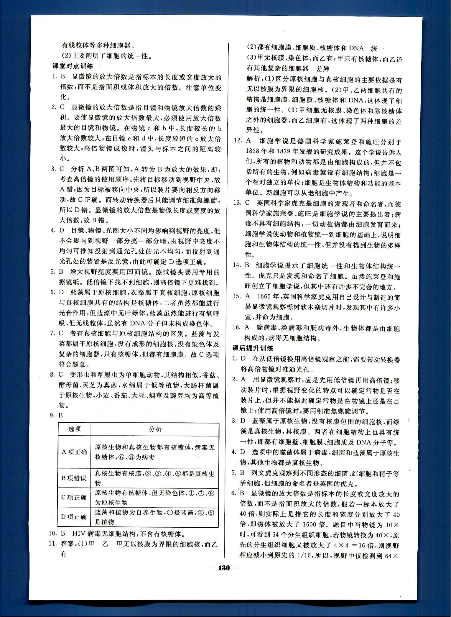 金版教程-作業(yè)與測(cè)評(píng)生物光明日?qǐng)?bào)出版社必修1 第1章-第2章 [3]