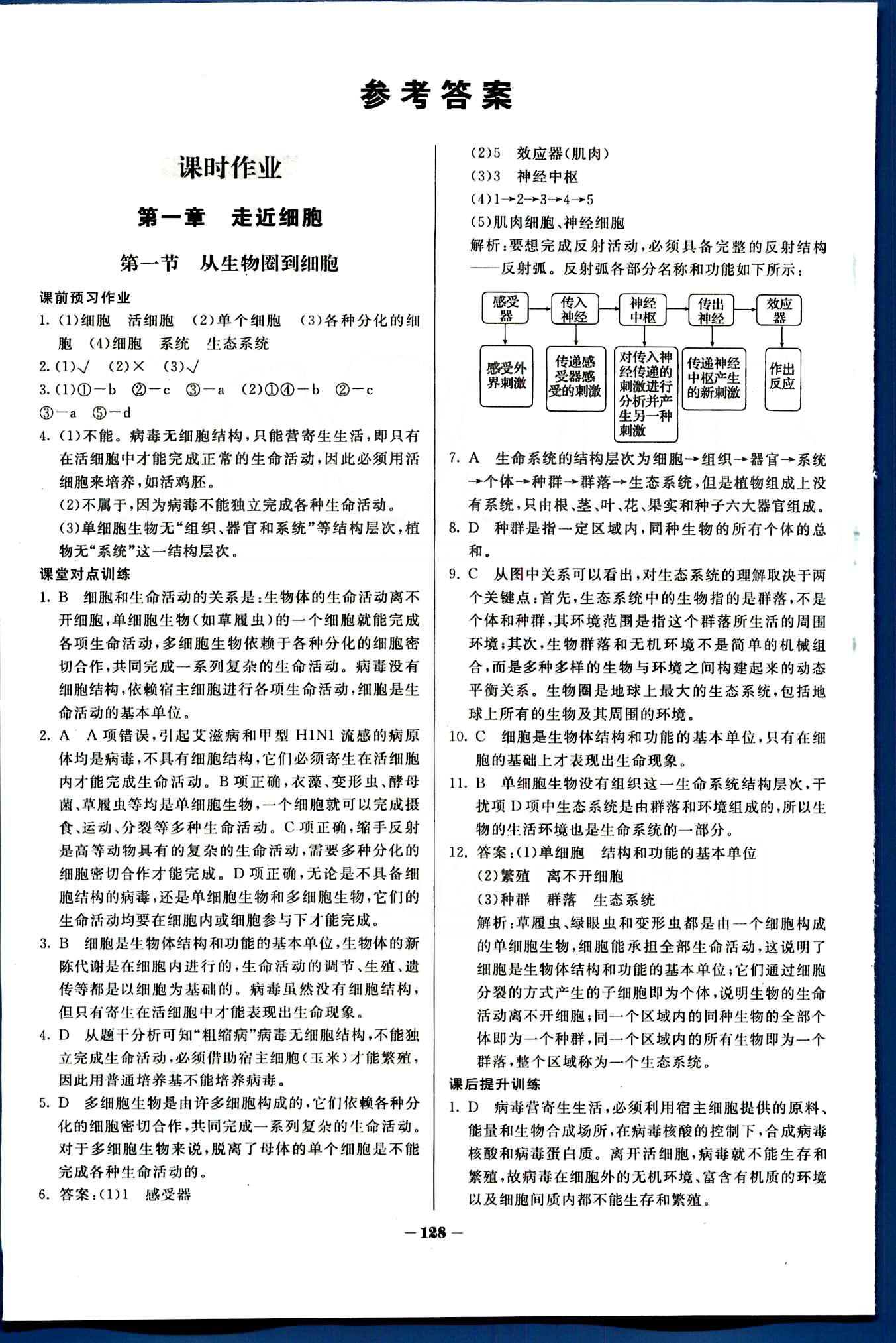 金版教程-作業(yè)與測(cè)評(píng)生物光明日?qǐng)?bào)出版社必修1 第1章-第2章 [1]