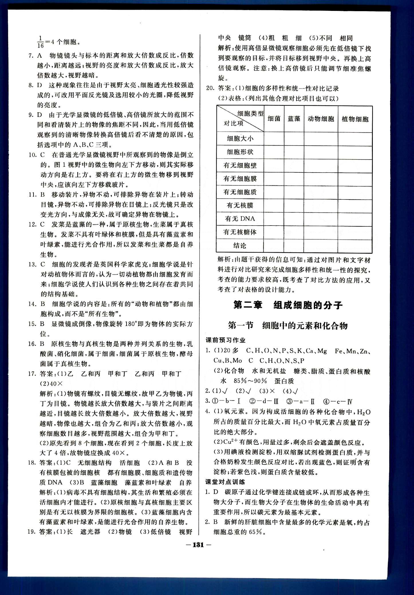 金版教程-作業(yè)與測(cè)評(píng)生物光明日?qǐng)?bào)出版社必修1 第1章-第2章 [4]