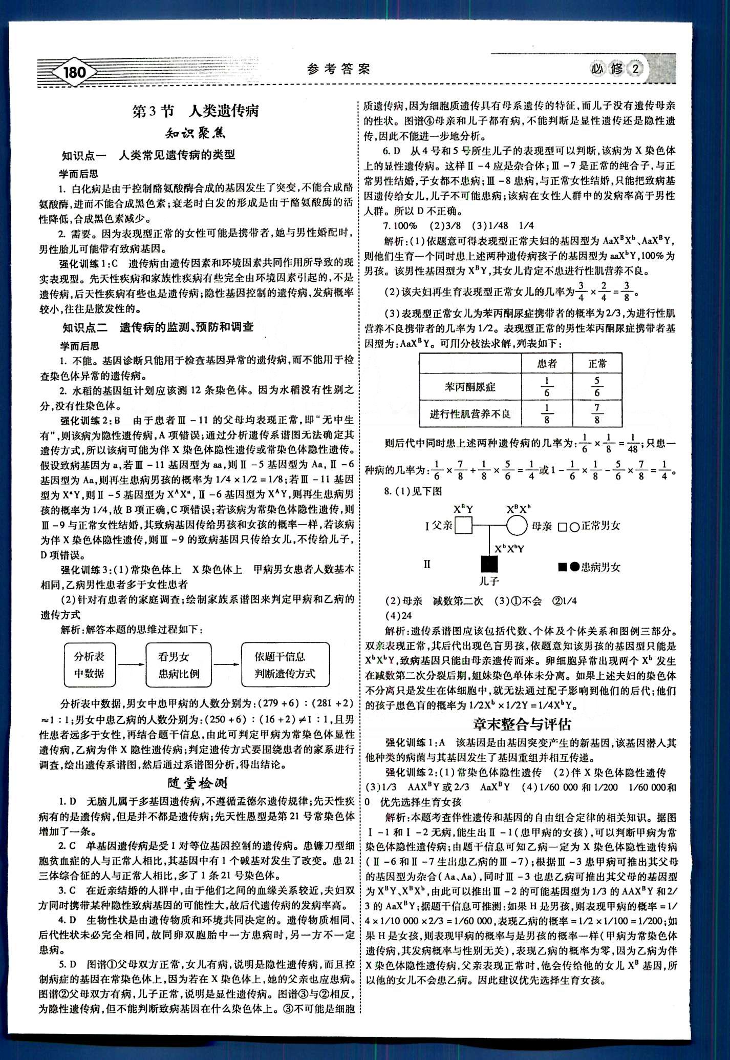 紅對勾-講與練生物內(nèi)蒙古大學(xué)出版社必修2 講義手冊 [14]