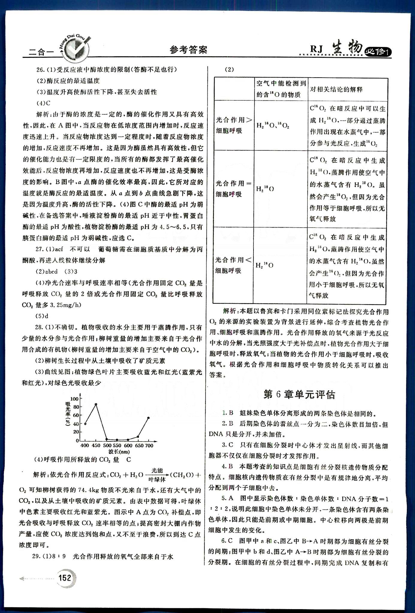 紅對(duì)勾-45分鐘作業(yè)與單元評(píng)估生物內(nèi)蒙古大學(xué)出版社必修1 單元評(píng)估 [9]