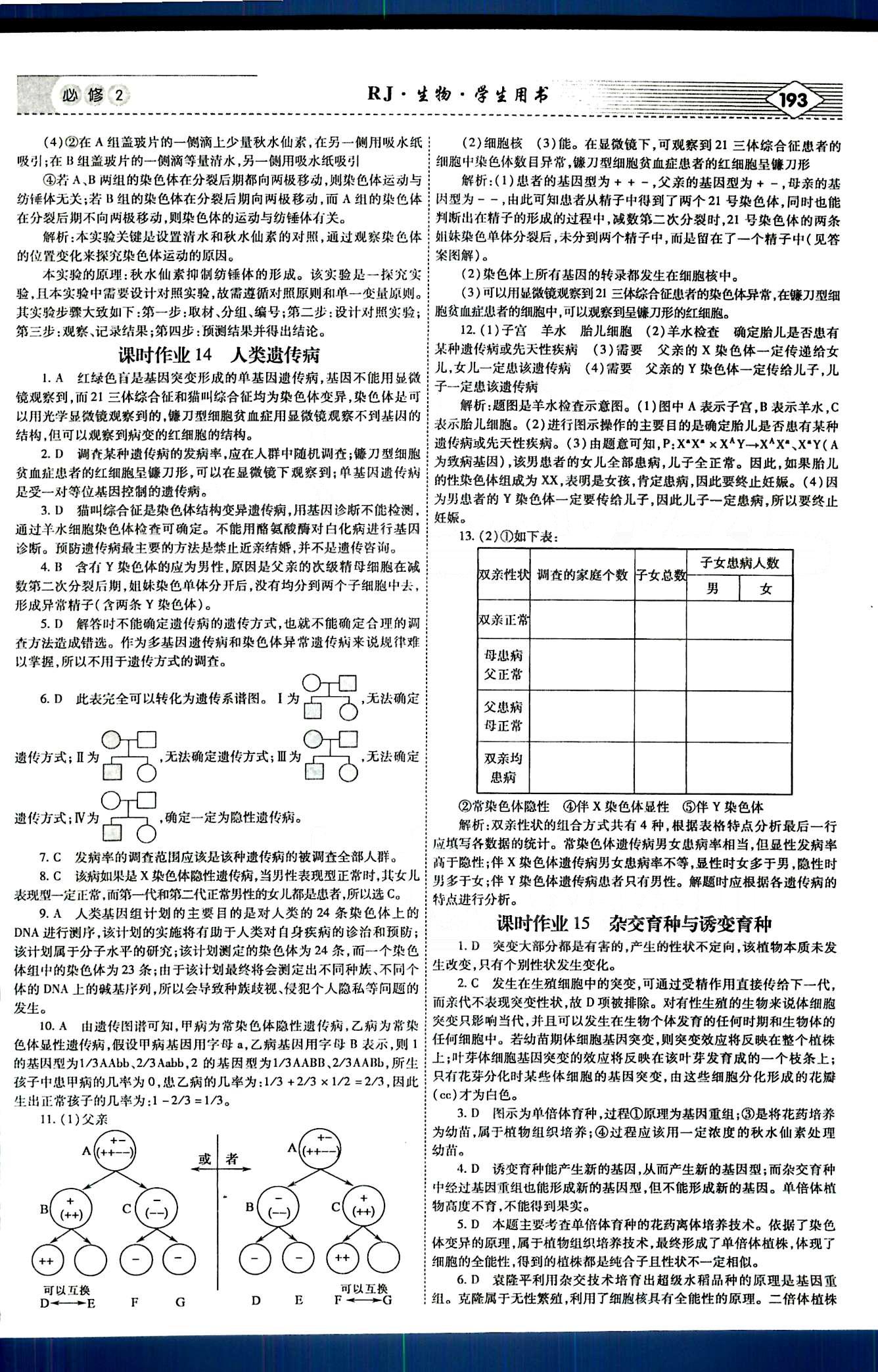 紅對(duì)勾-講與練生物內(nèi)蒙古大學(xué)出版社必修2 練習(xí)手冊(cè) [10]