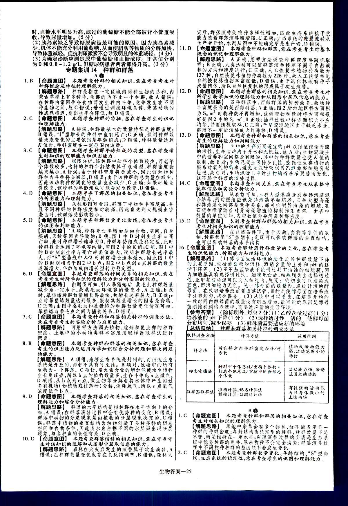 金考卷特快專遞-2015高考專題沖關(guān)訓(xùn)練-第3期-生物新疆青少年出版社 第5部分 [5]