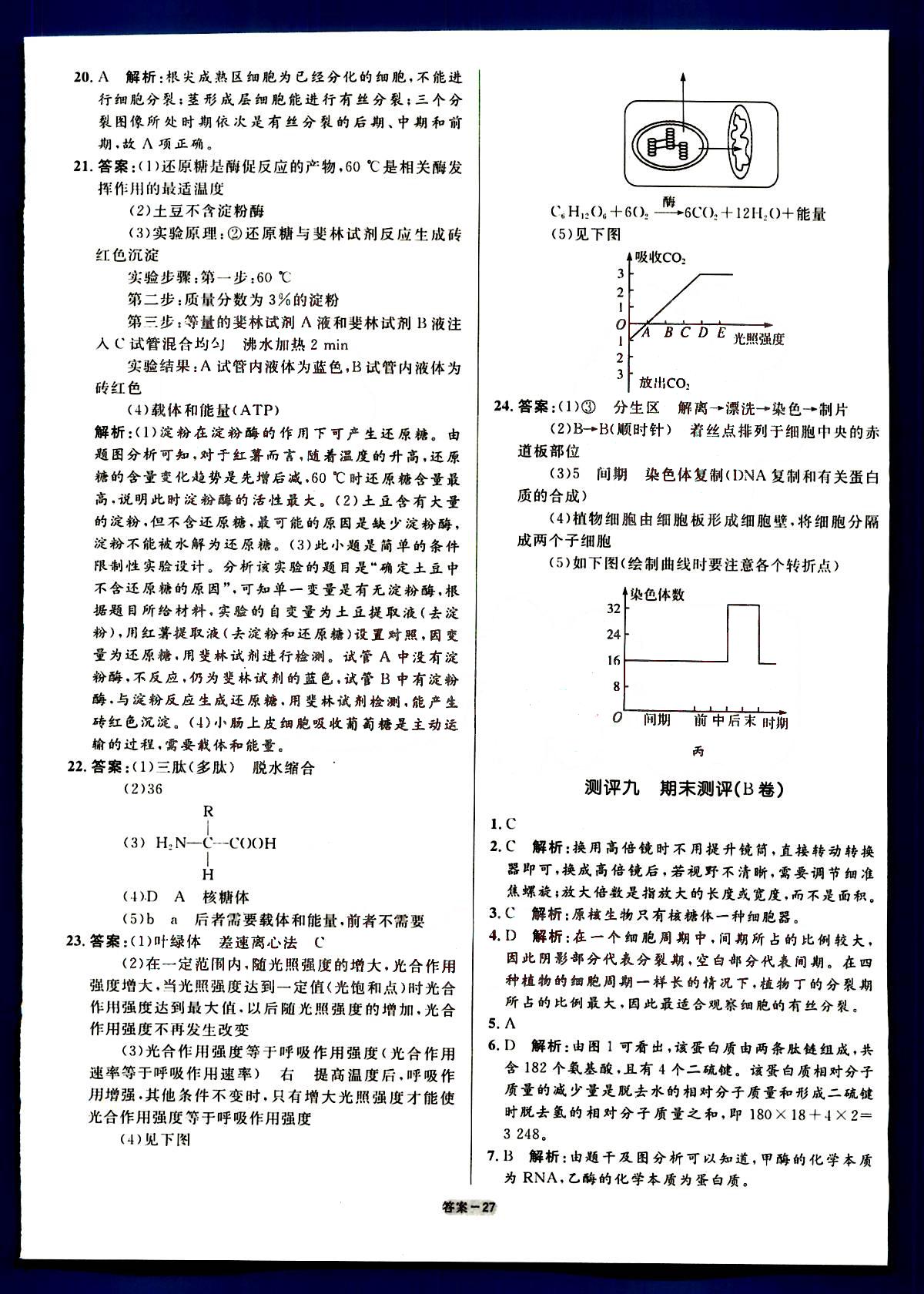 高中同步測(cè)控-優(yōu)化訓(xùn)練-單元評(píng)測(cè)-生物-必修1人民教育出版社 第2部分 [5]