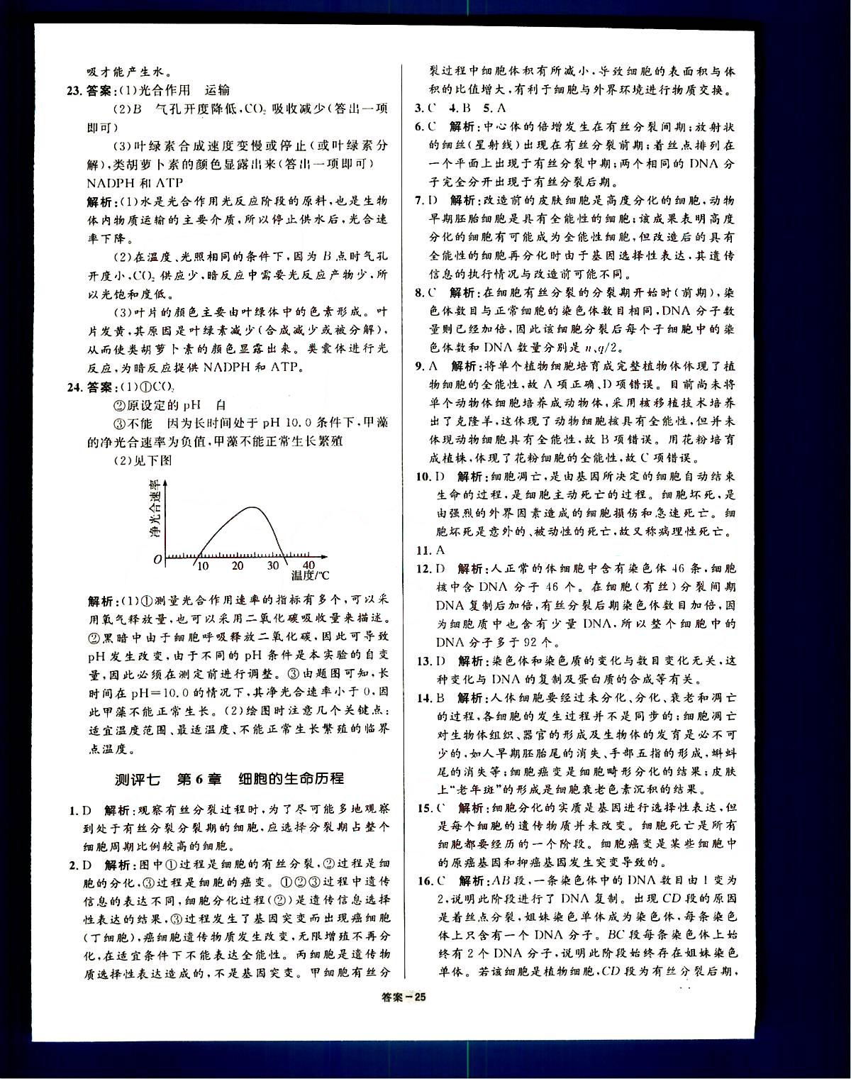 高中同步測(cè)控-優(yōu)化訓(xùn)練-單元評(píng)測(cè)-生物-必修1人民教育出版社 第2部分 [3]