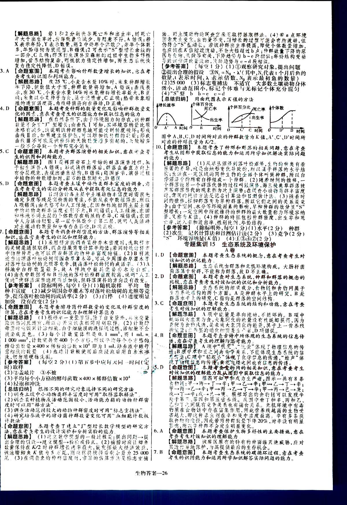 金考卷特快專遞-2015高考專題沖關(guān)訓(xùn)練-第3期-生物新疆青少年出版社 第6部分 [1]