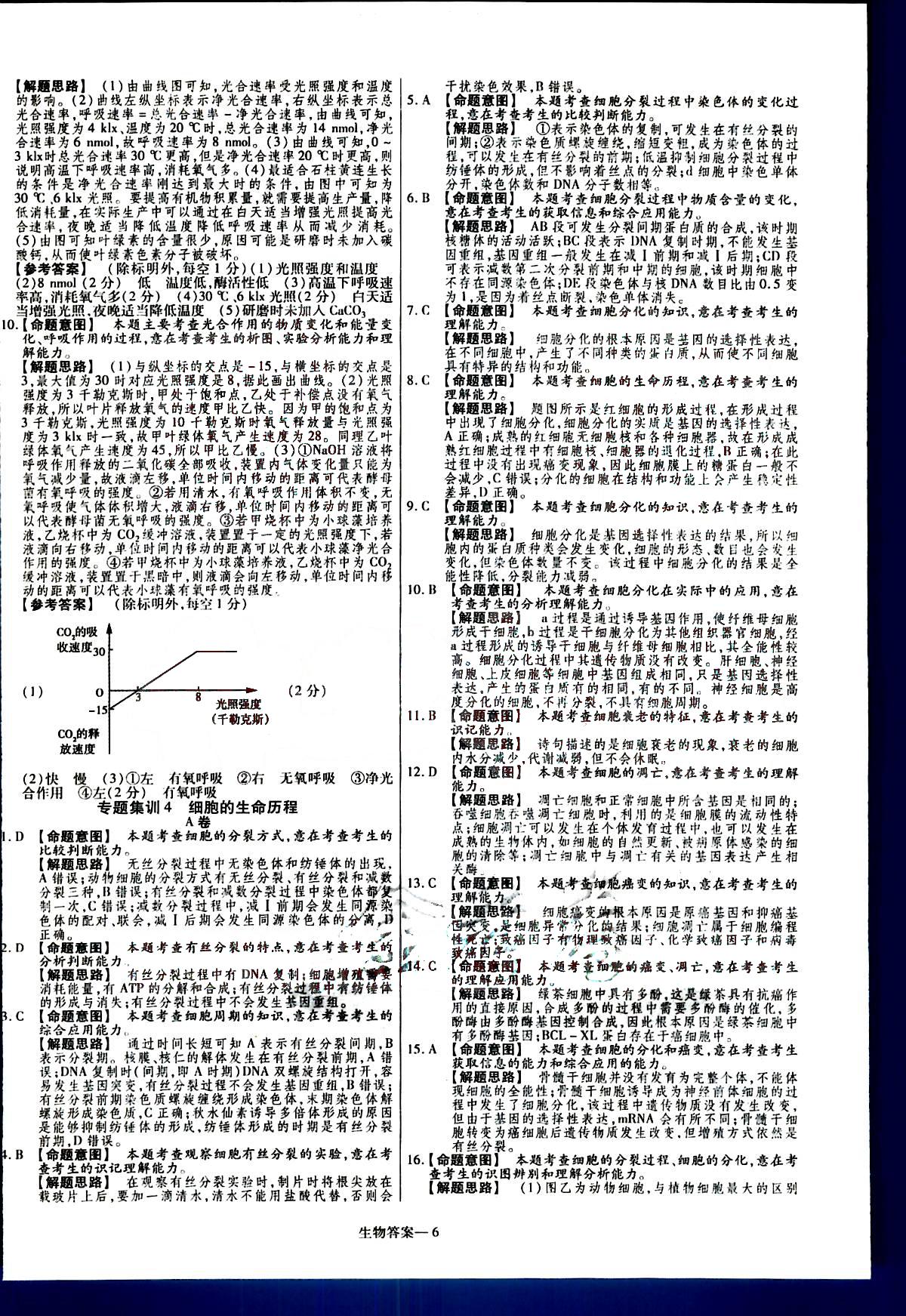 金考卷特快專遞-2015高考專題沖關(guān)訓(xùn)練-第3期-生物新疆青少年出版社 第2部分 [1]