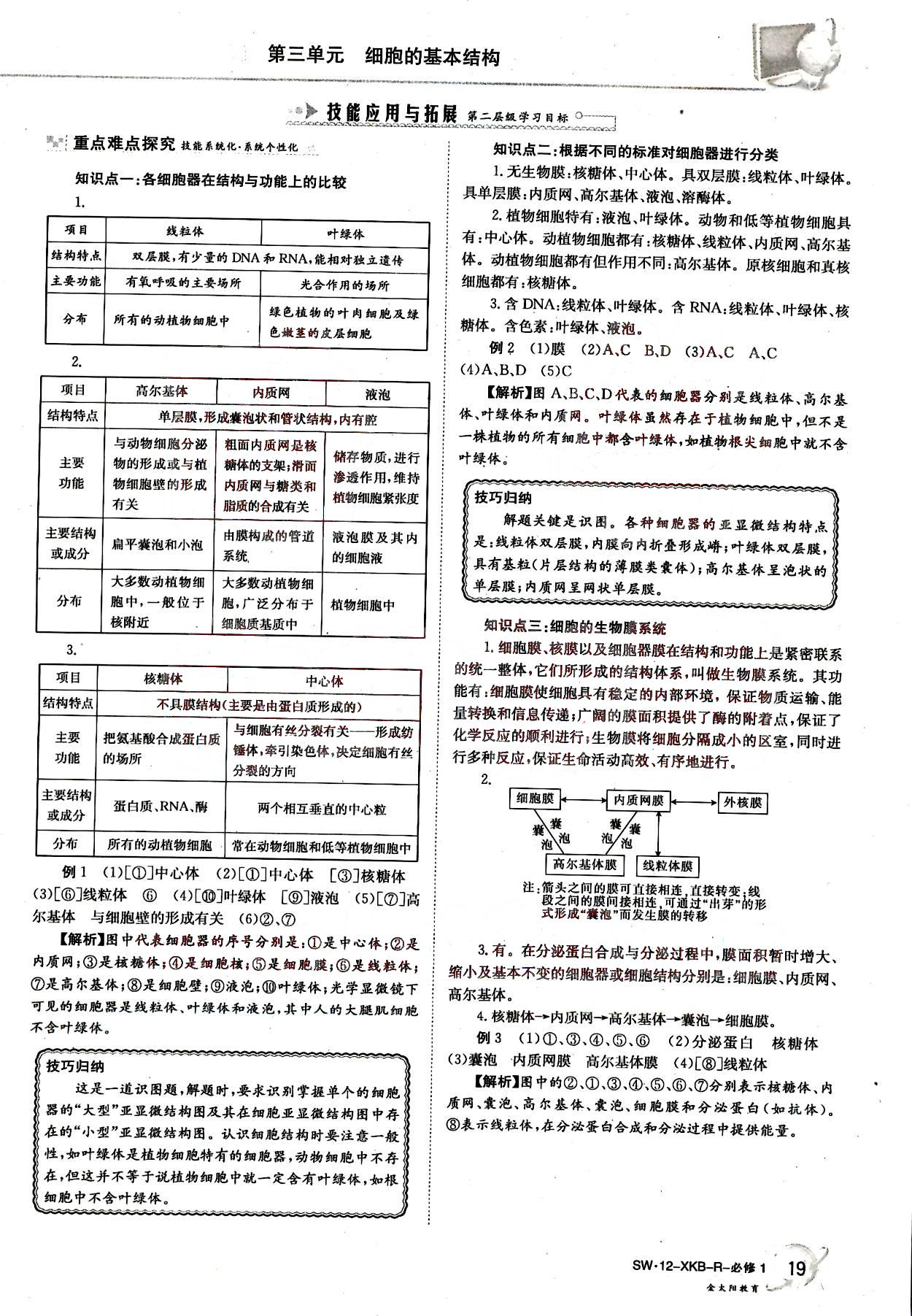 金太陽(yáng)導(dǎo)學(xué)案-生物-必修1吉林文史出版社 第4部分 [2]