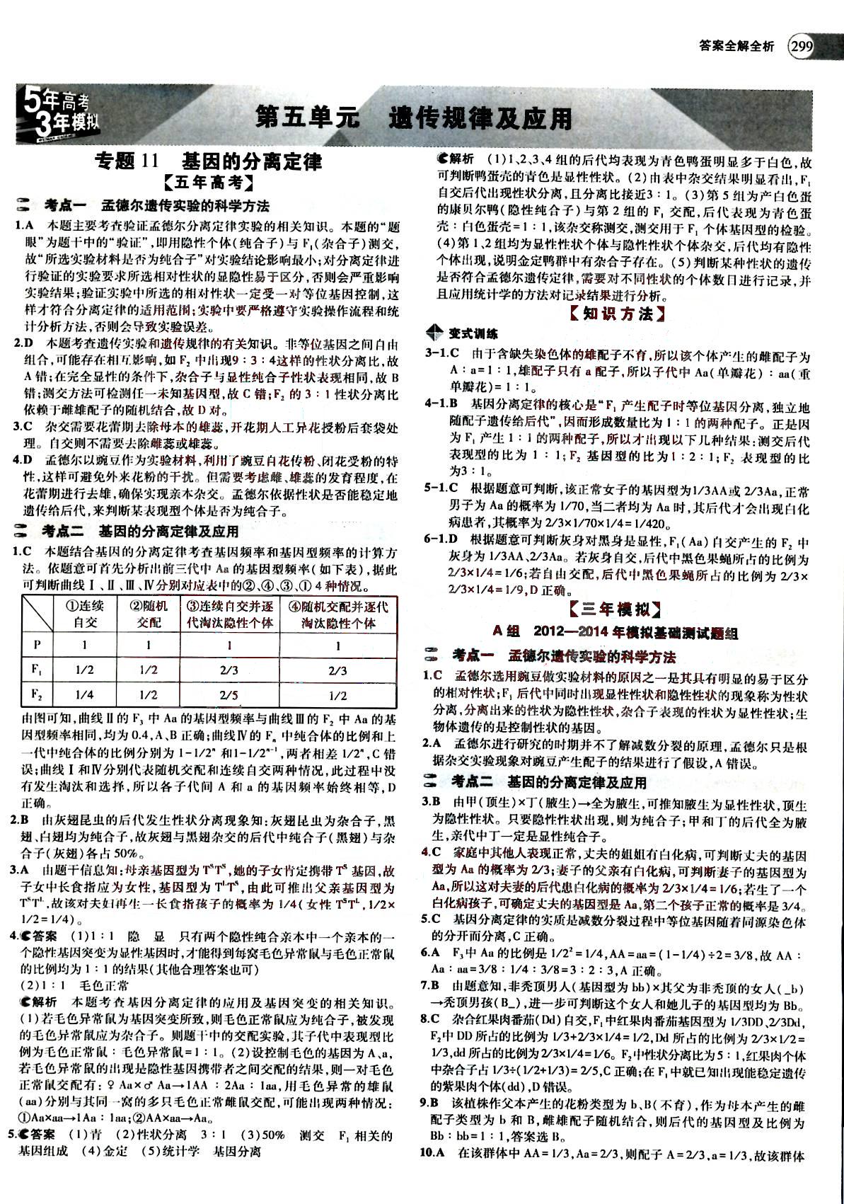 2015五年高考三年模拟-高考生物-题组训练-A版教育科学出版社 第5部分 [1]