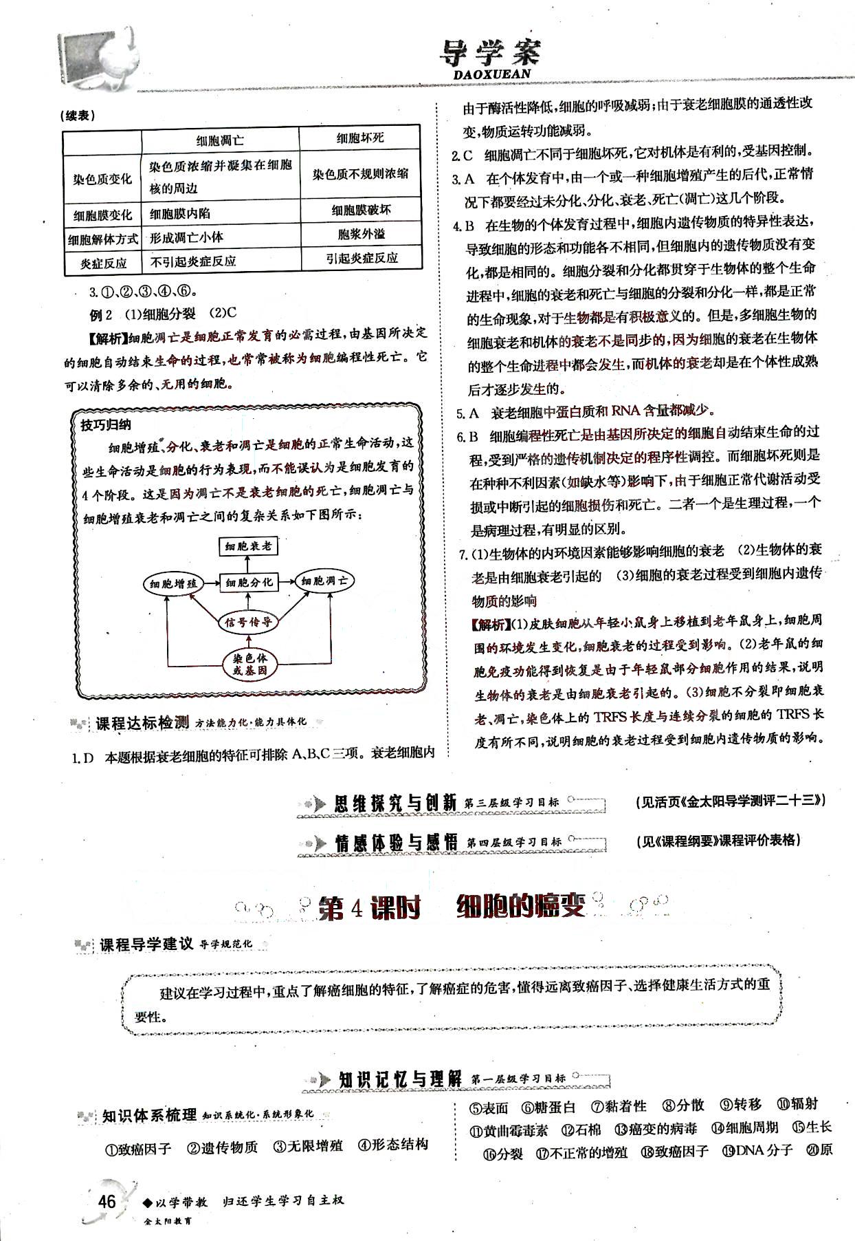 金太陽導(dǎo)學(xué)案-生物-必修1吉林文史出版社 第9部分 [4]