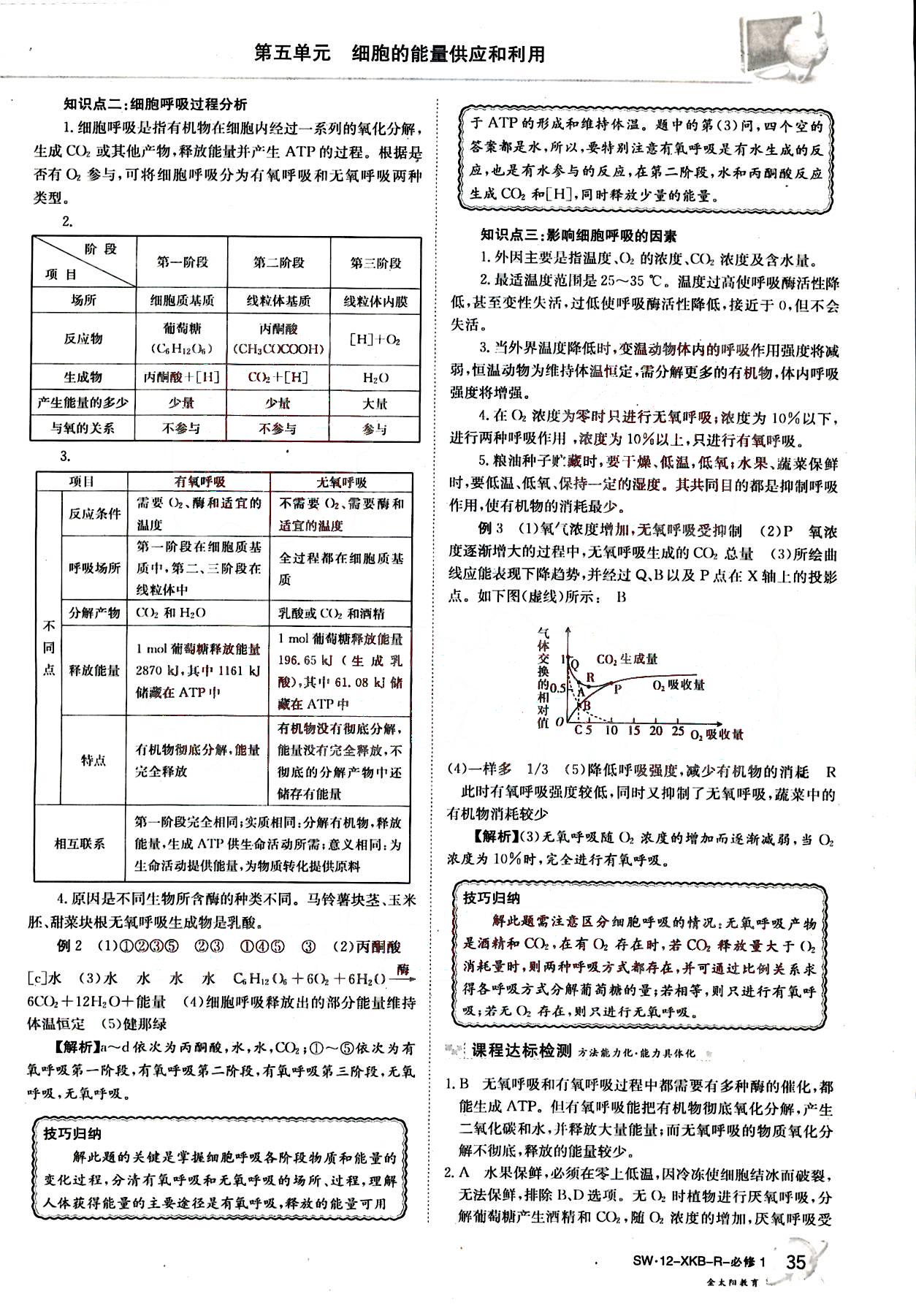 金太陽導(dǎo)學(xué)案-生物-必修1吉林文史出版社 第7部分 [3]