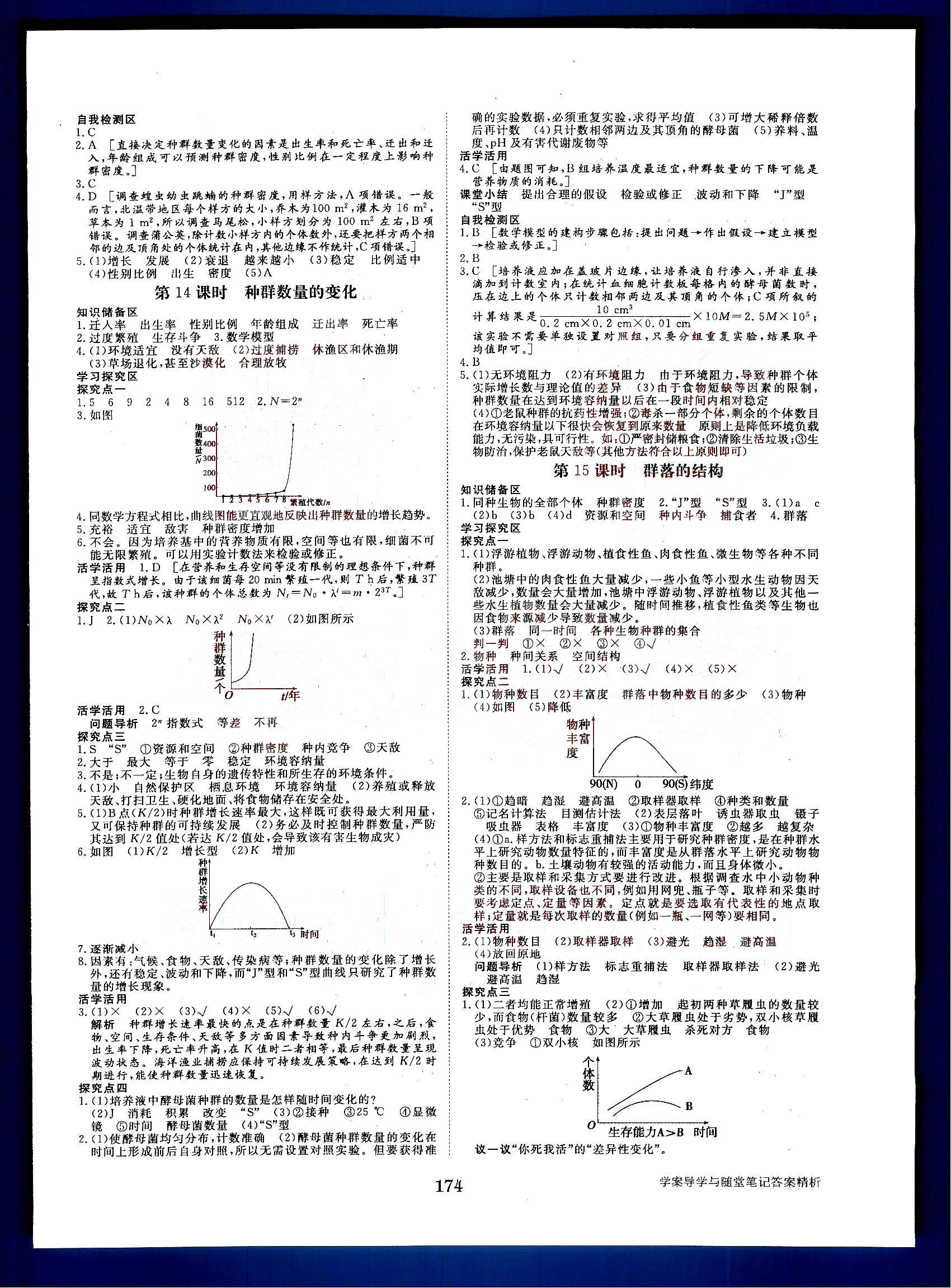 步步高-學(xué)案導(dǎo)學(xué)與隨堂筆記-生物-必修3黑龍江教育出版社 第2部分 [1]