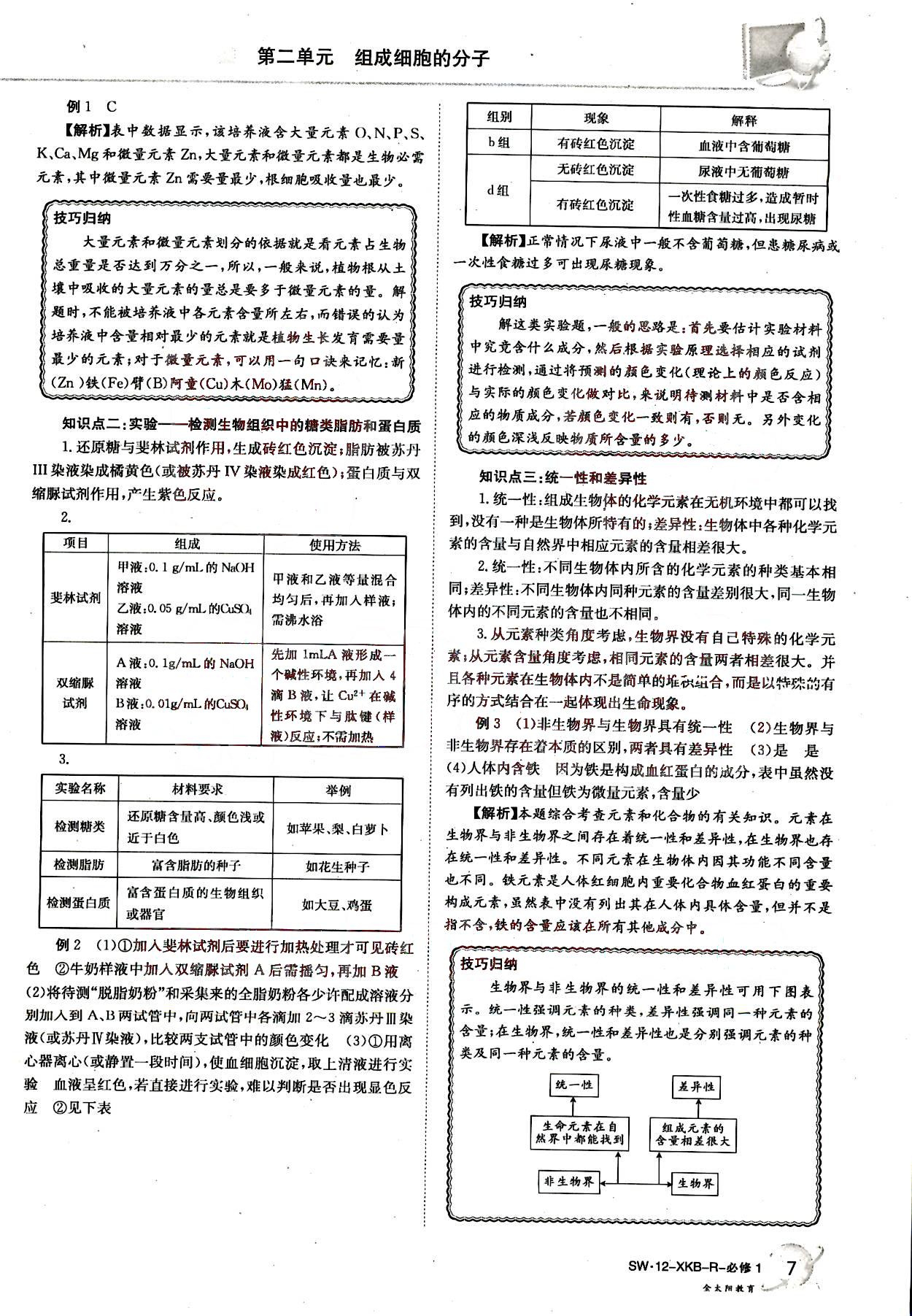 金太陽導(dǎo)學案-生物-必修1吉林文史出版社 第1部分 [5]