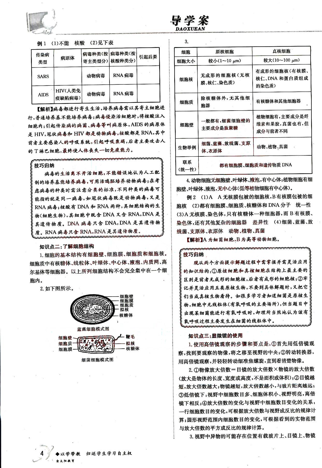 金太陽導學案-生物-必修1吉林文史出版社 第1部分 [2]