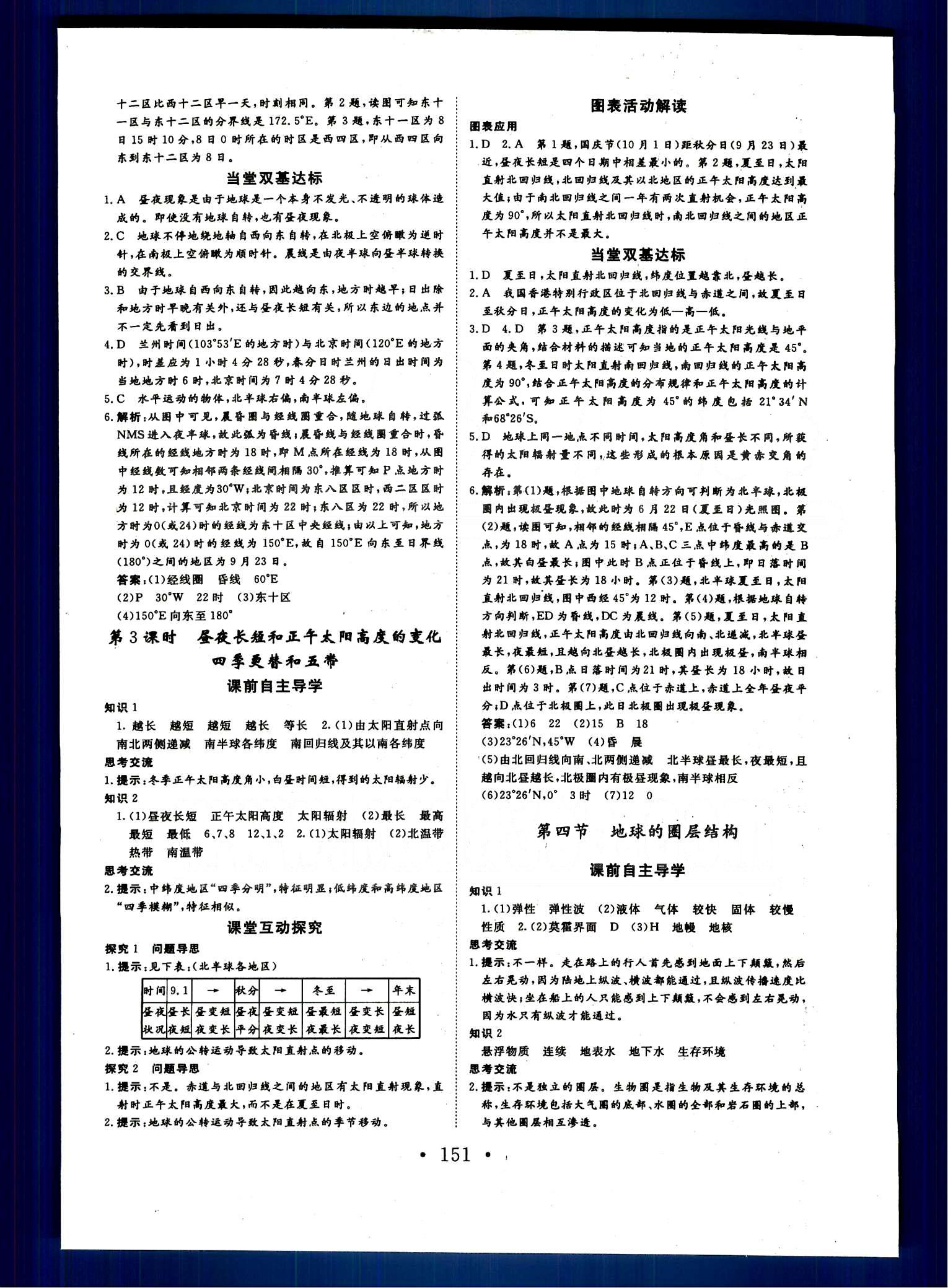 高效學案-學業(yè)質量模塊測評地理甘肅教育出版社必修1 課堂講義 [3]