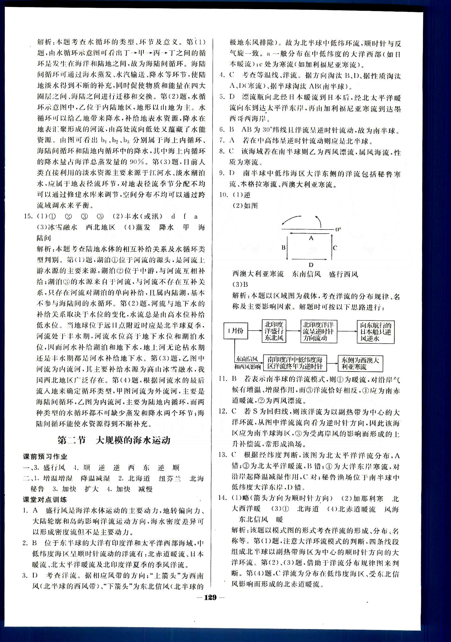 金版教程-作業(yè)與測評地理光明日報(bào)出版社必修1 第三章　地球上的水 [2]