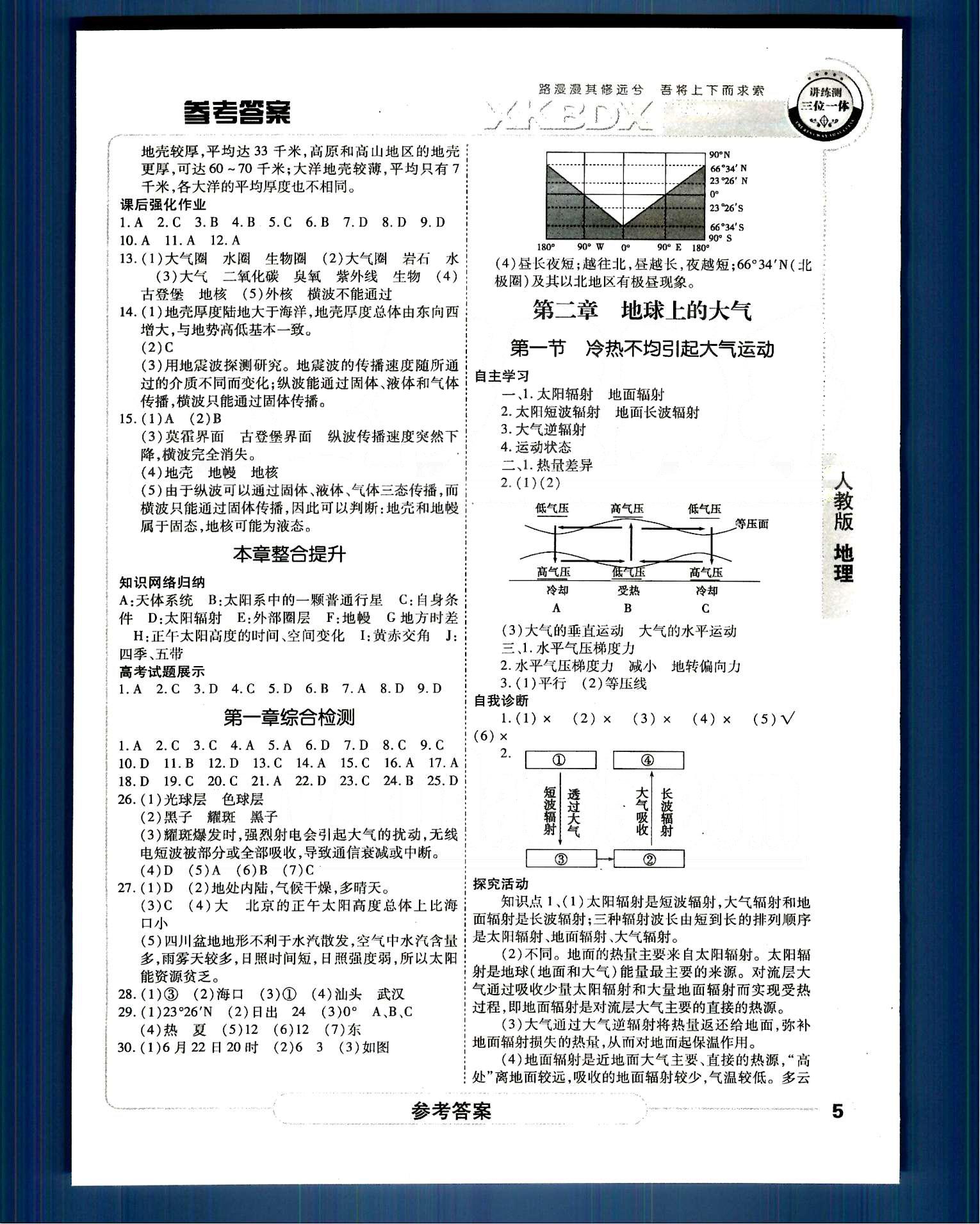 成才之路-高中新課程學習指導地理江西教育出版社必修1 第一章-第二章 [5]