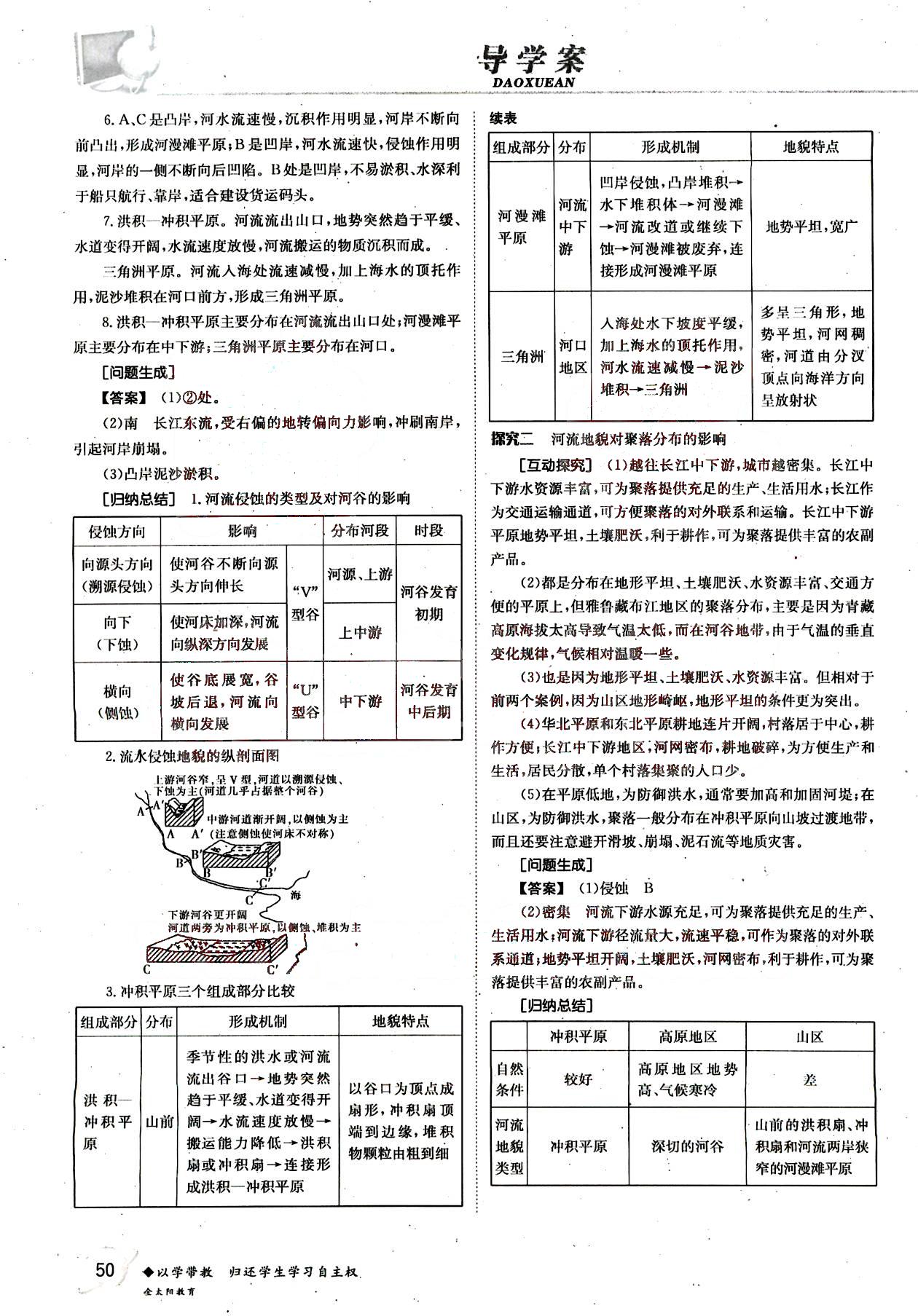 金太陽導(dǎo)學(xué)案-地理-必修1吉林文史出版社 第10部分 [3]