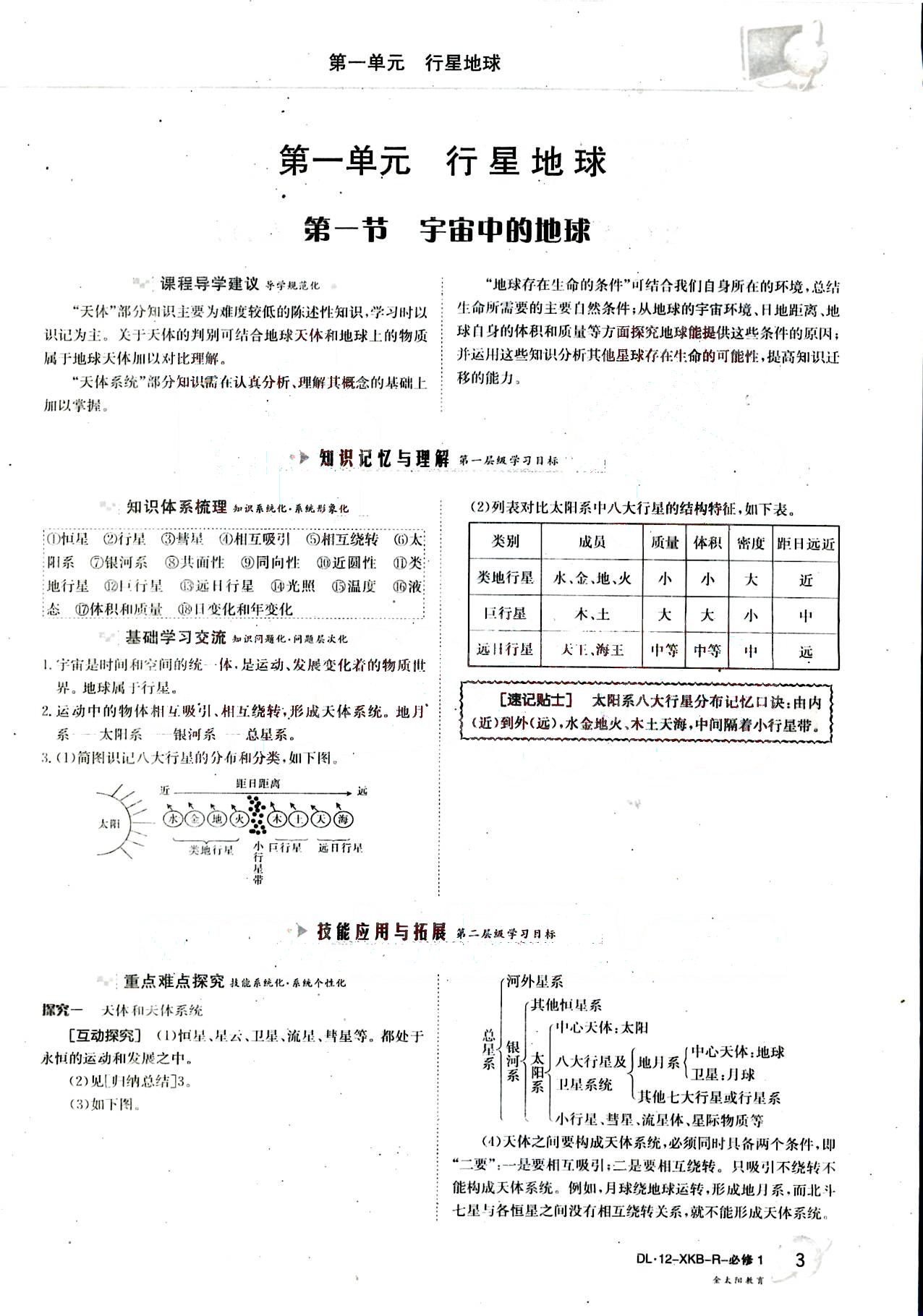 金太陽導(dǎo)學(xué)案-地理-必修1吉林文史出版社 第1部分 [1]