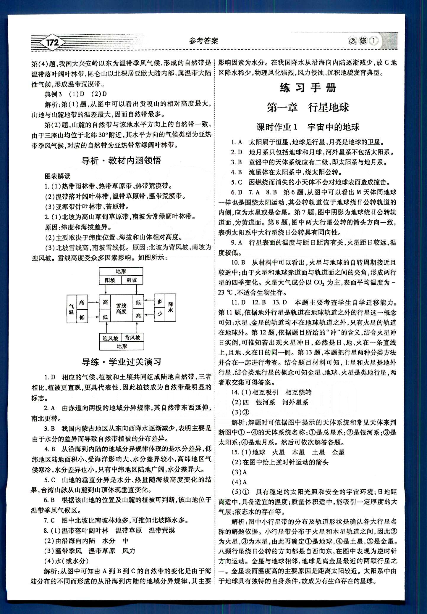 紅對勾-講與練地理內(nèi)蒙古大學出版社必修1 講義手冊 [14]