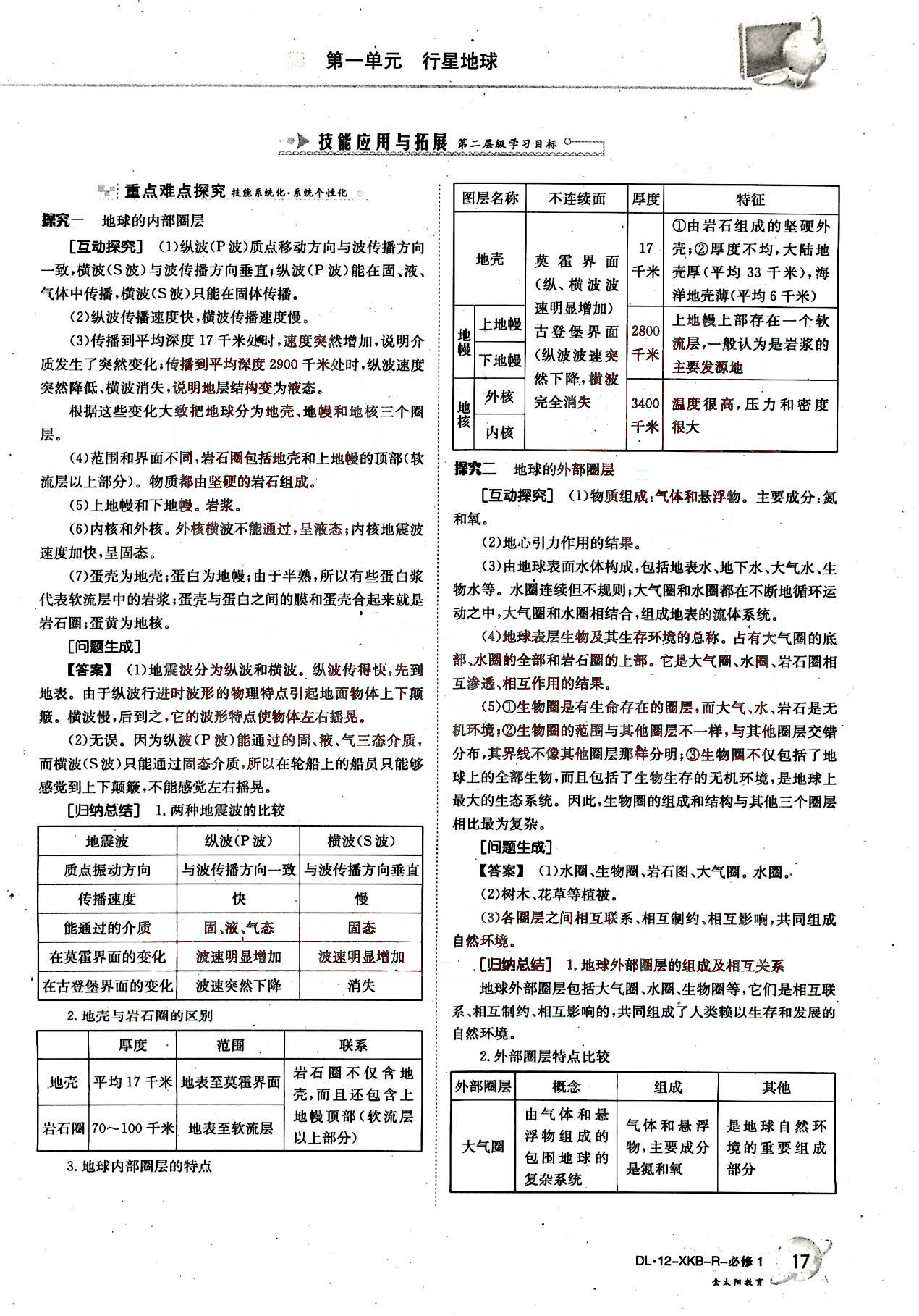 金太陽導(dǎo)學(xué)案-地理-必修1吉林文史出版社 第3部分 [5]