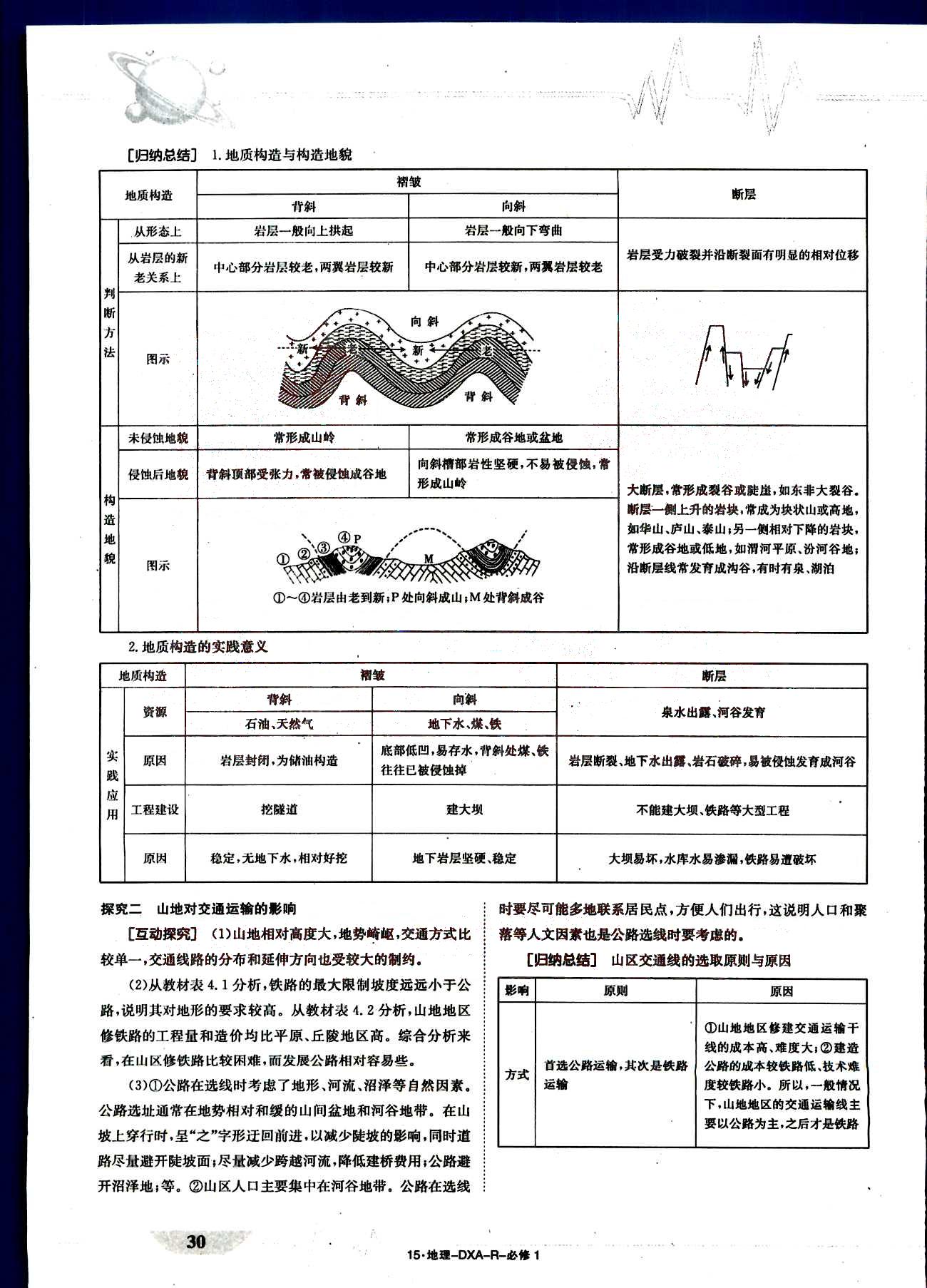 金太陽導(dǎo)學(xué)案-導(dǎo)學(xué)案-地理-必修1江西教育出版社 第6部分 [5]